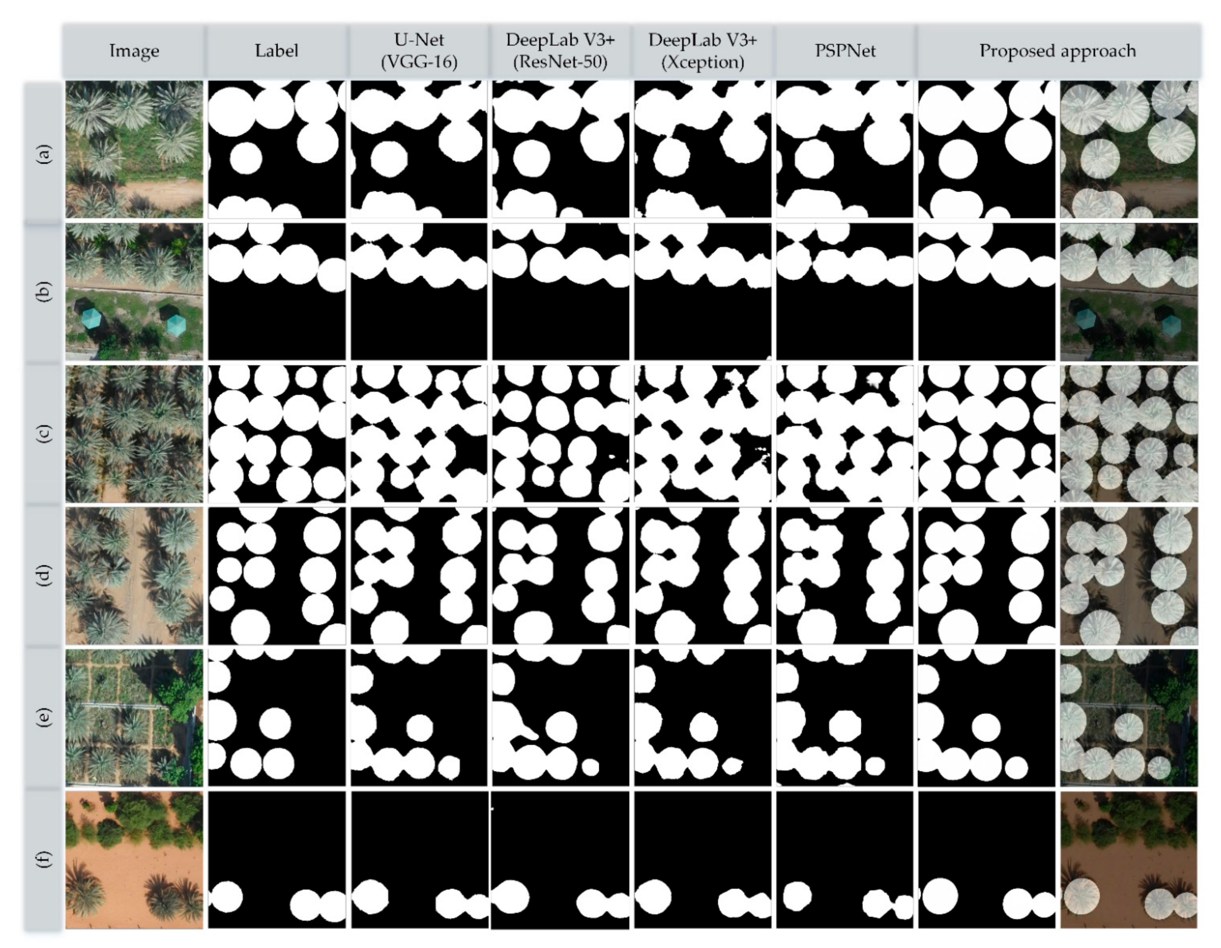 Remotesensing 13 02787 g009 550