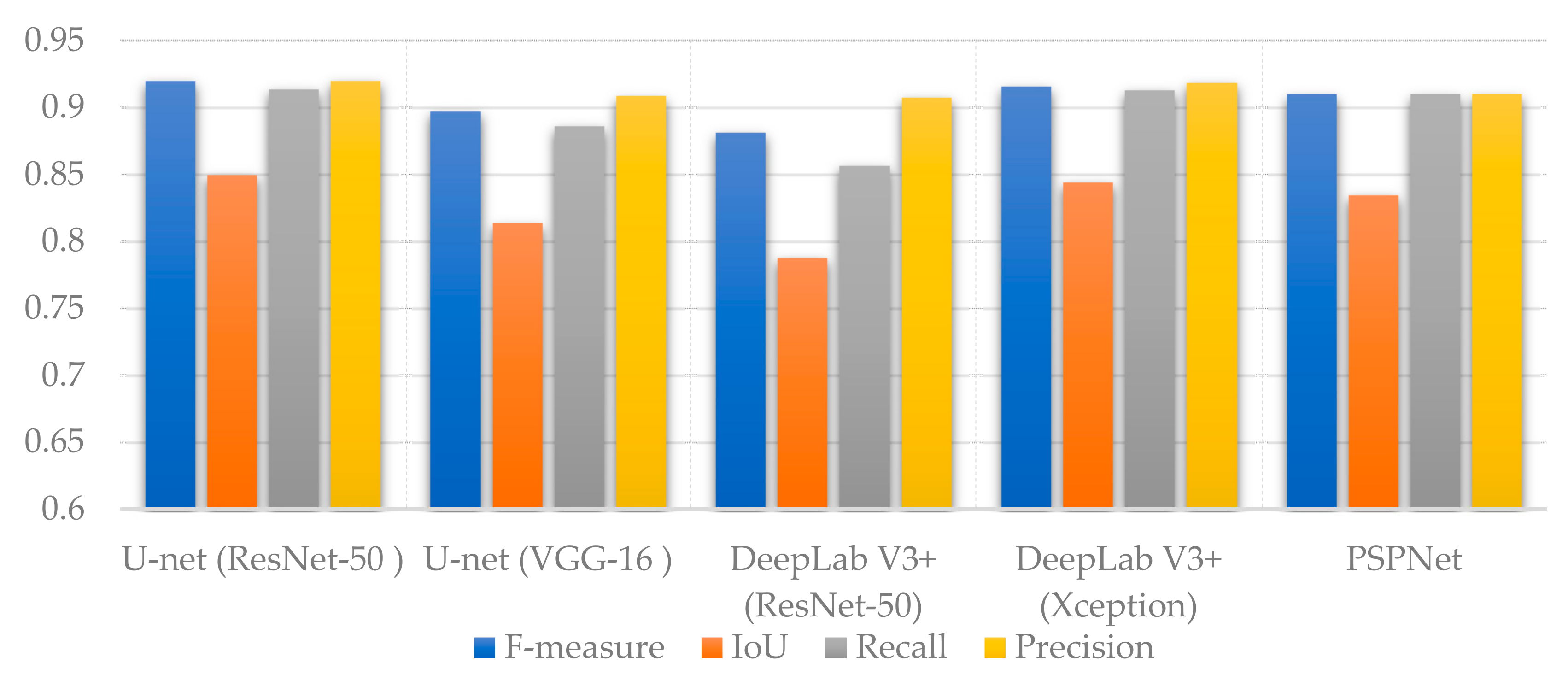 Remotesensing 13 02787 g010 550