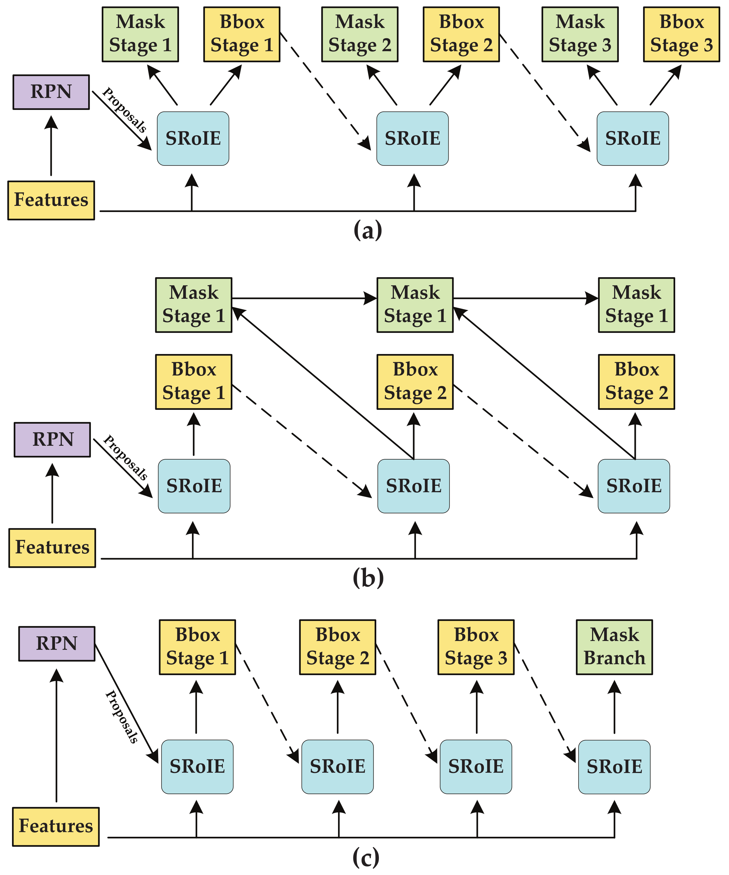 Remotesensing 13 02788 g006