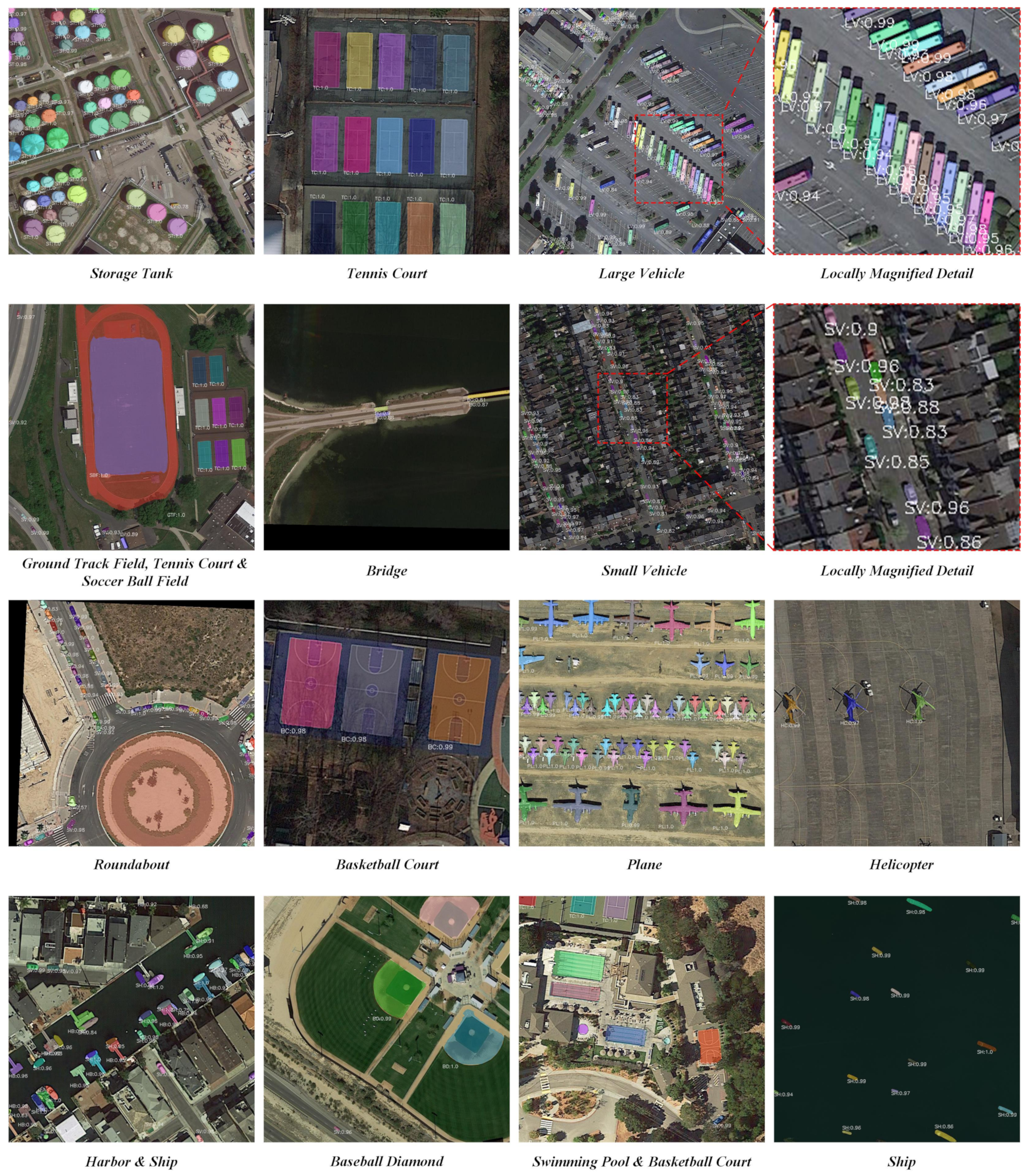 Remotesensing 13 02788 g008