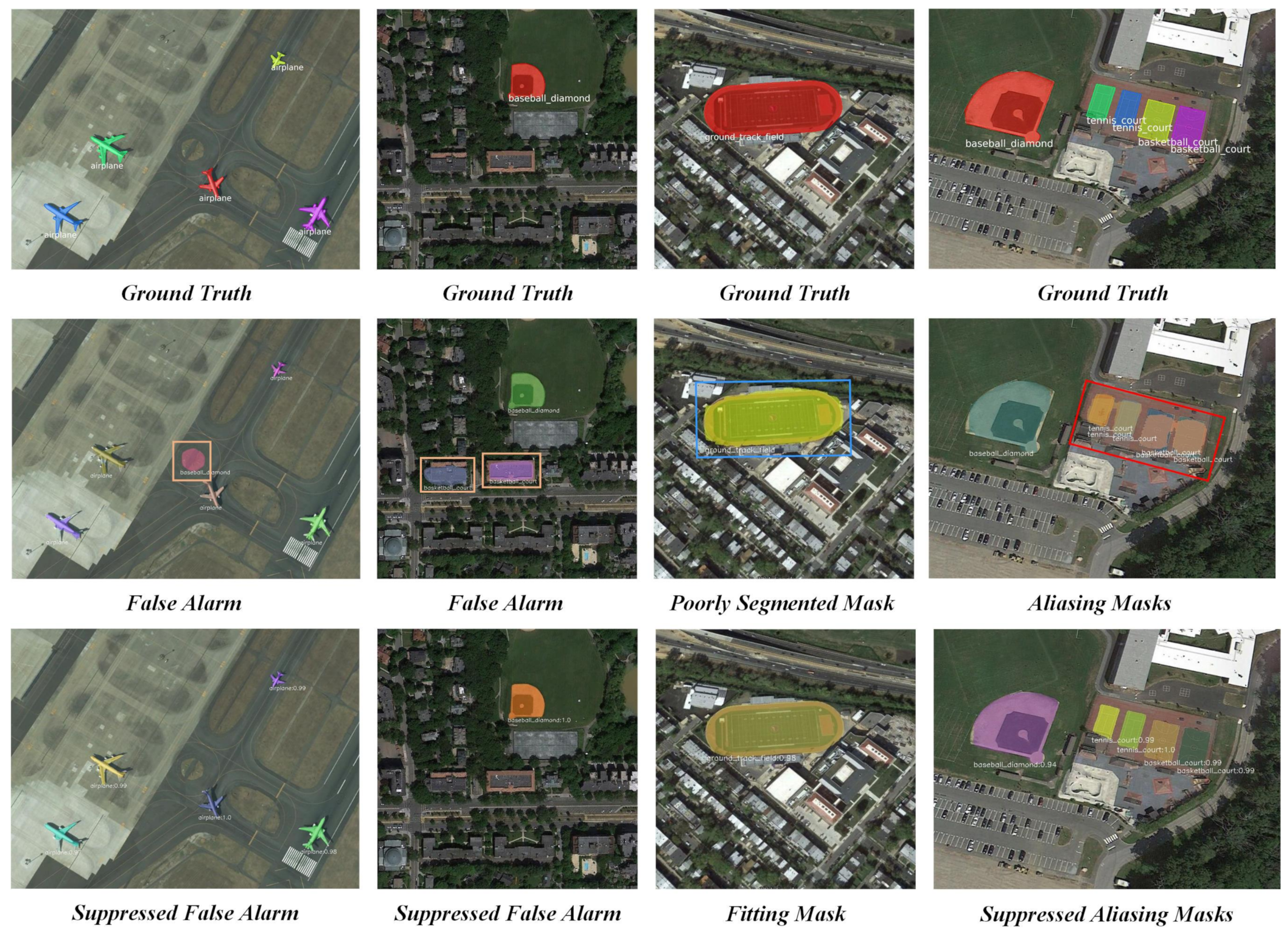 Remotesensing 13 02788 g009