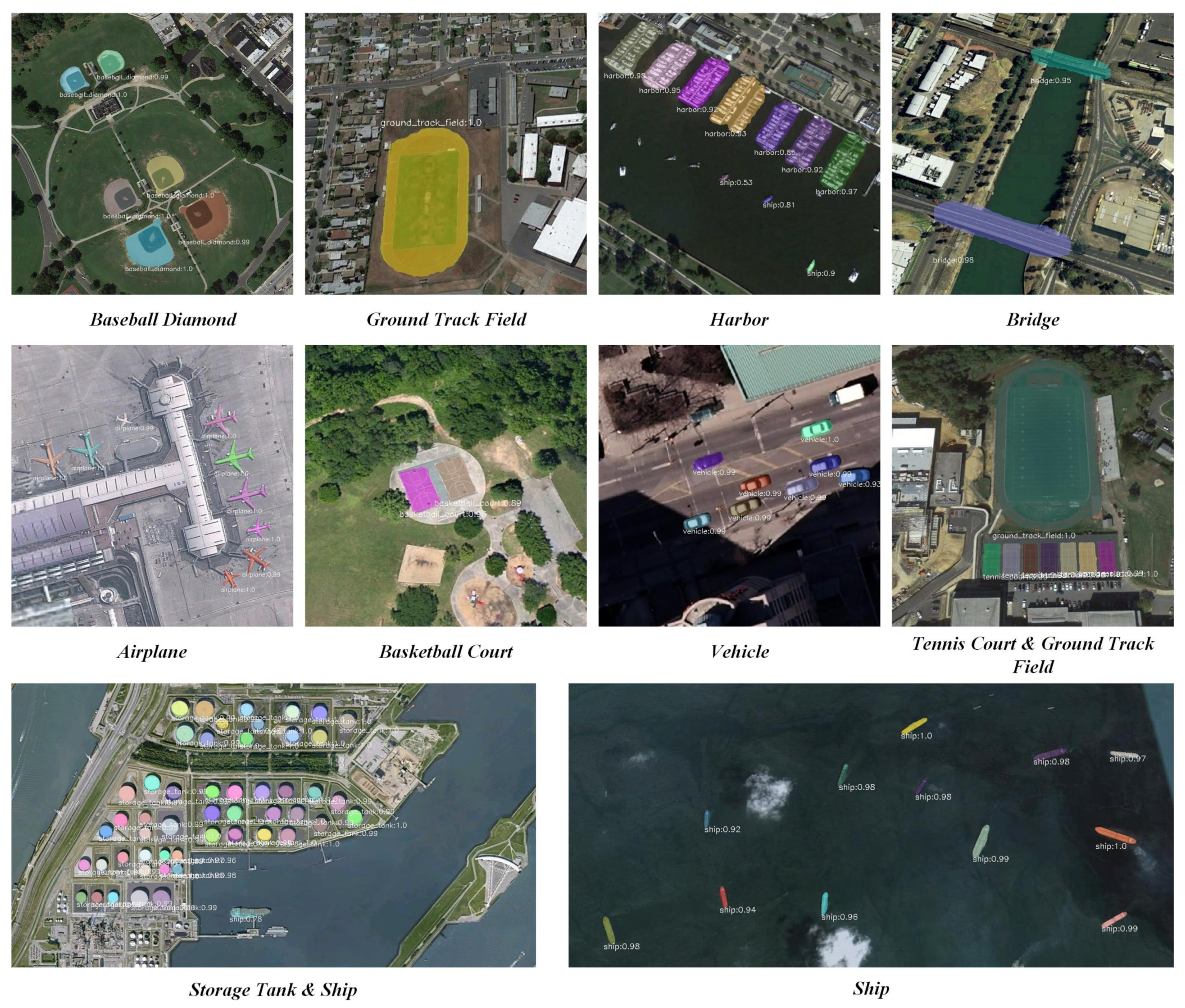 Remotesensing 13 02788 g010