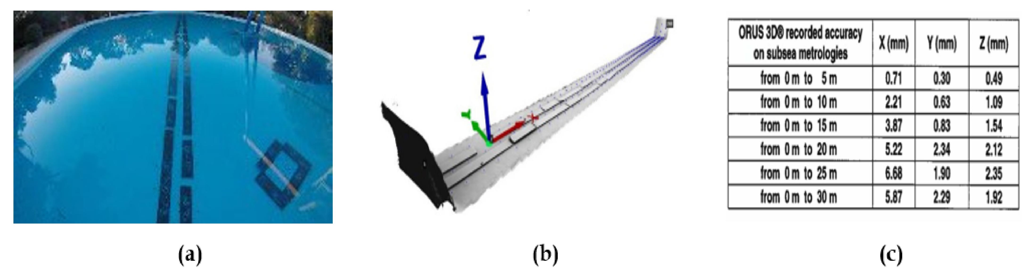 Remotesensing 13 02789 g008 Remotesensing 13 02789 g008