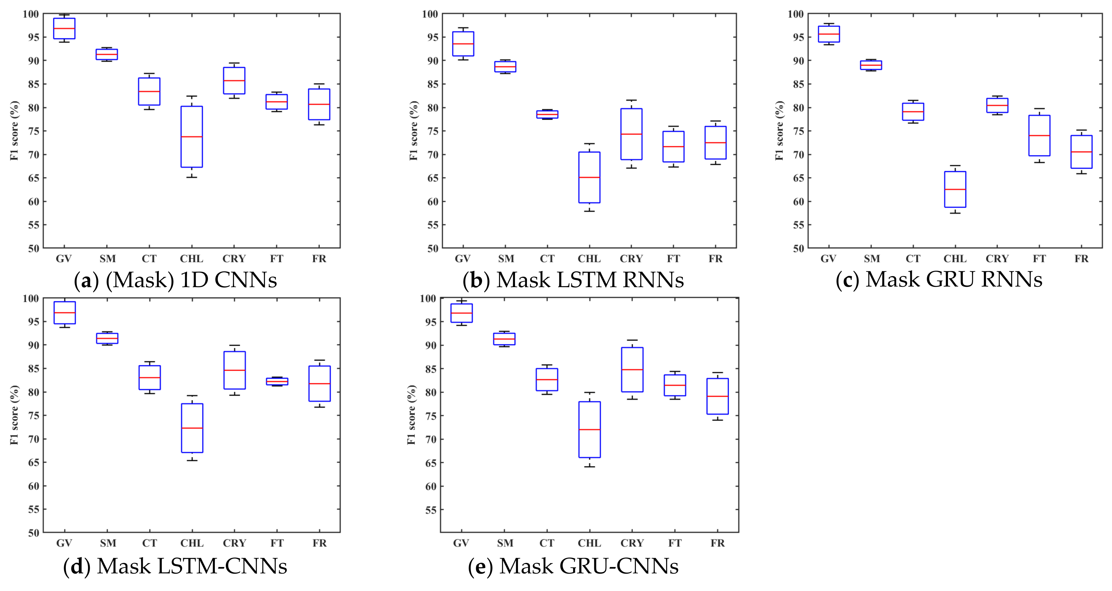 Remotesensing 13 02790 g009