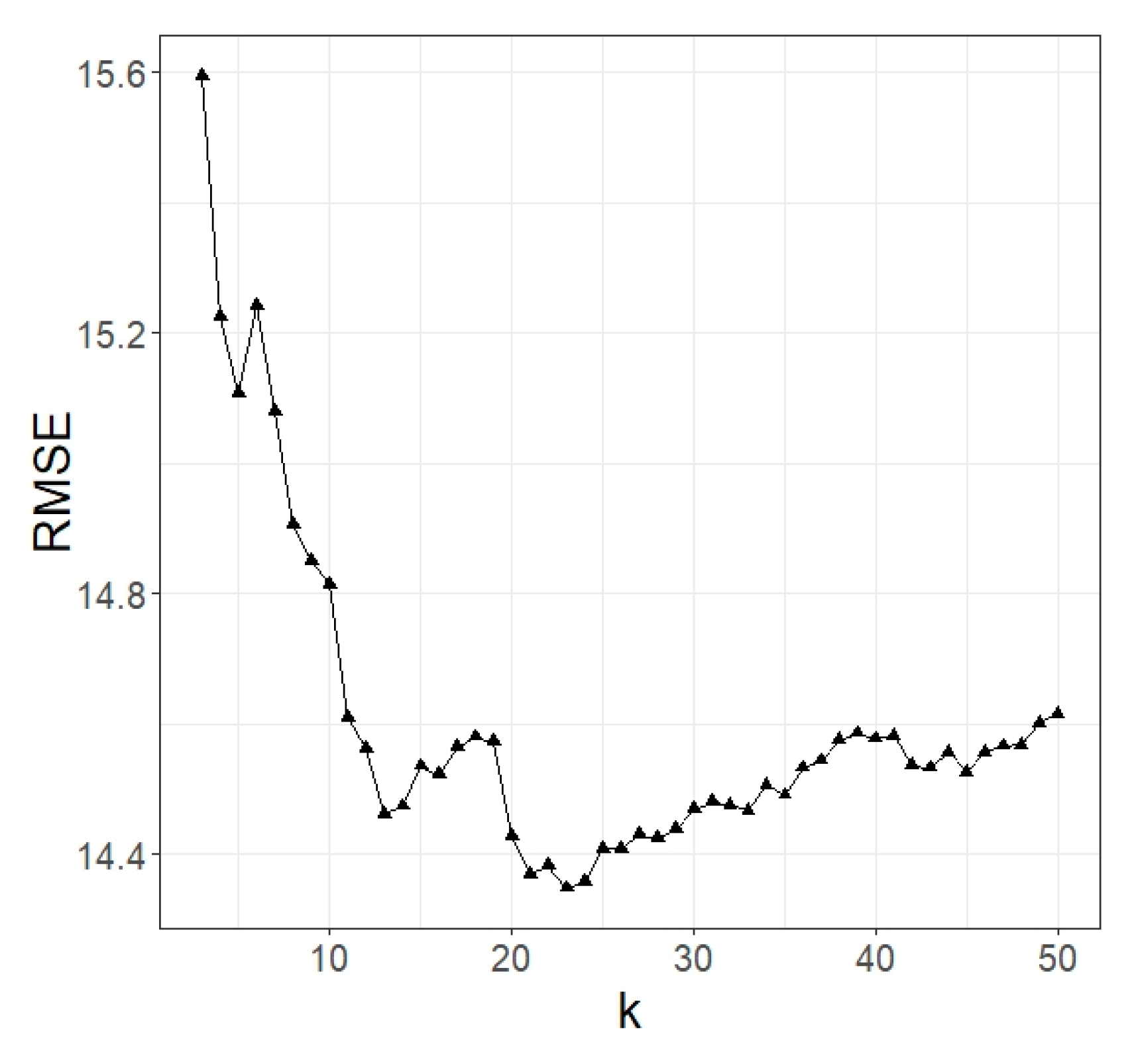 Remotesensing 13 02792 g003 550