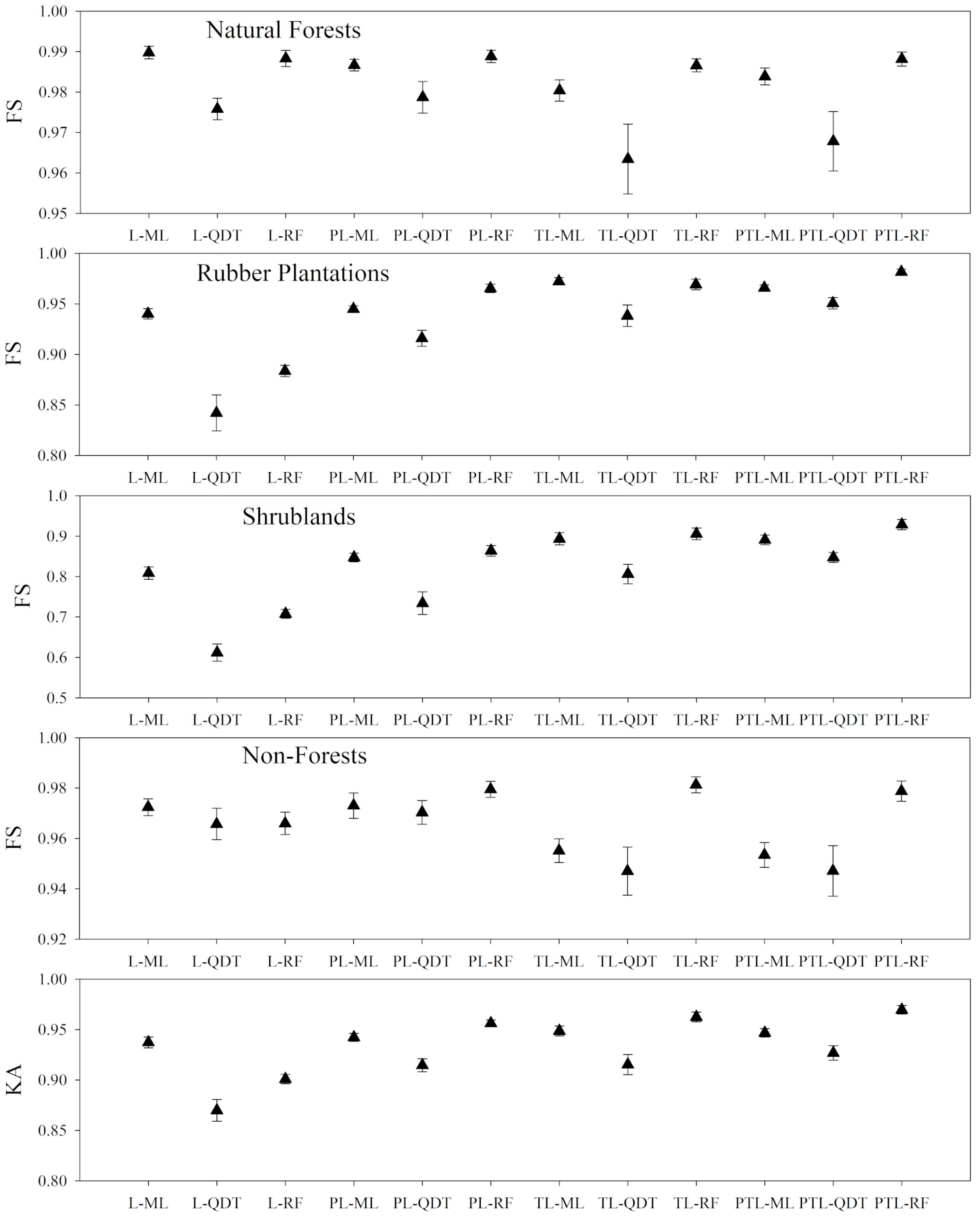 Remotesensing 13 02793 g005