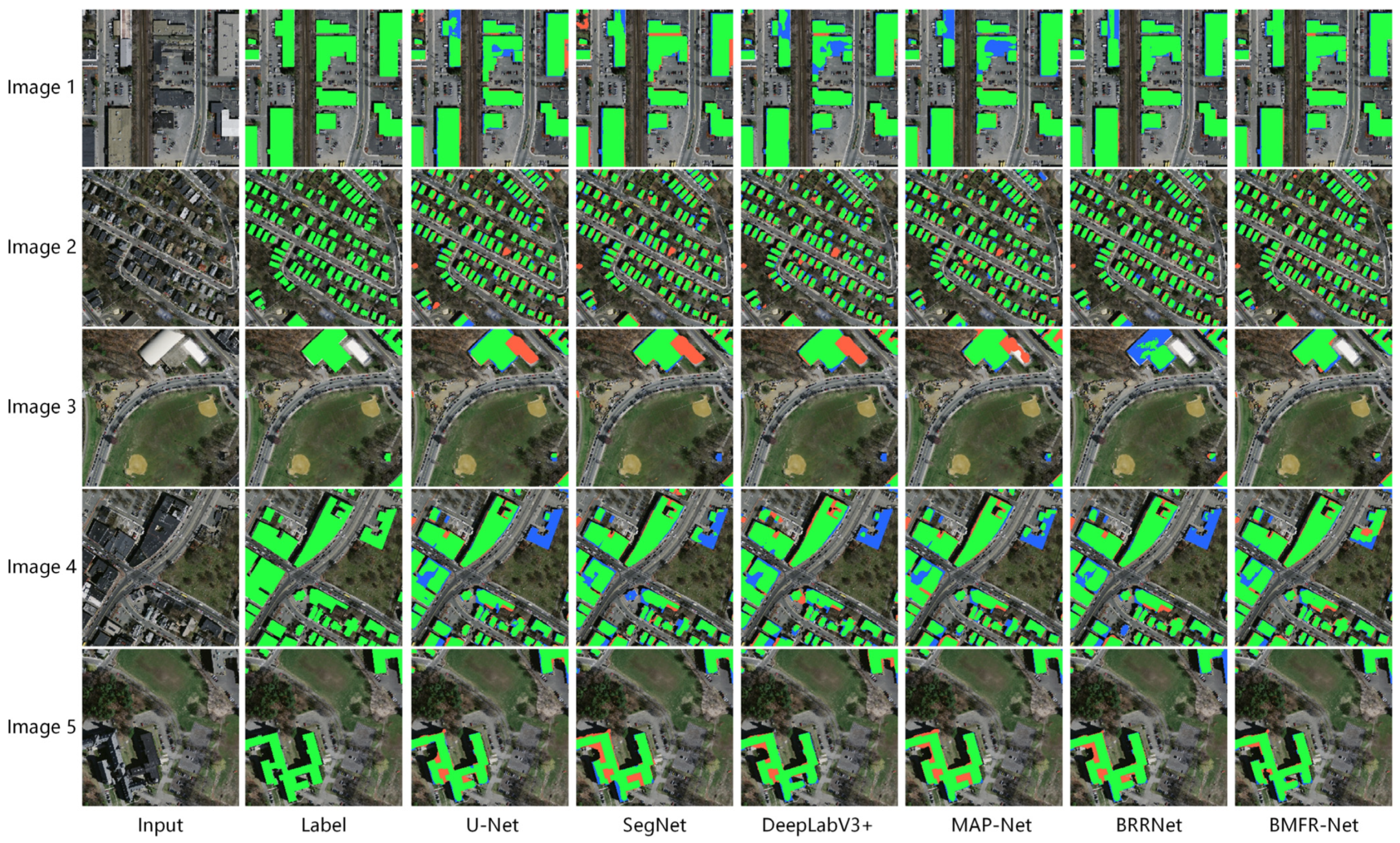 Remotesensing 13 02794 g013 550