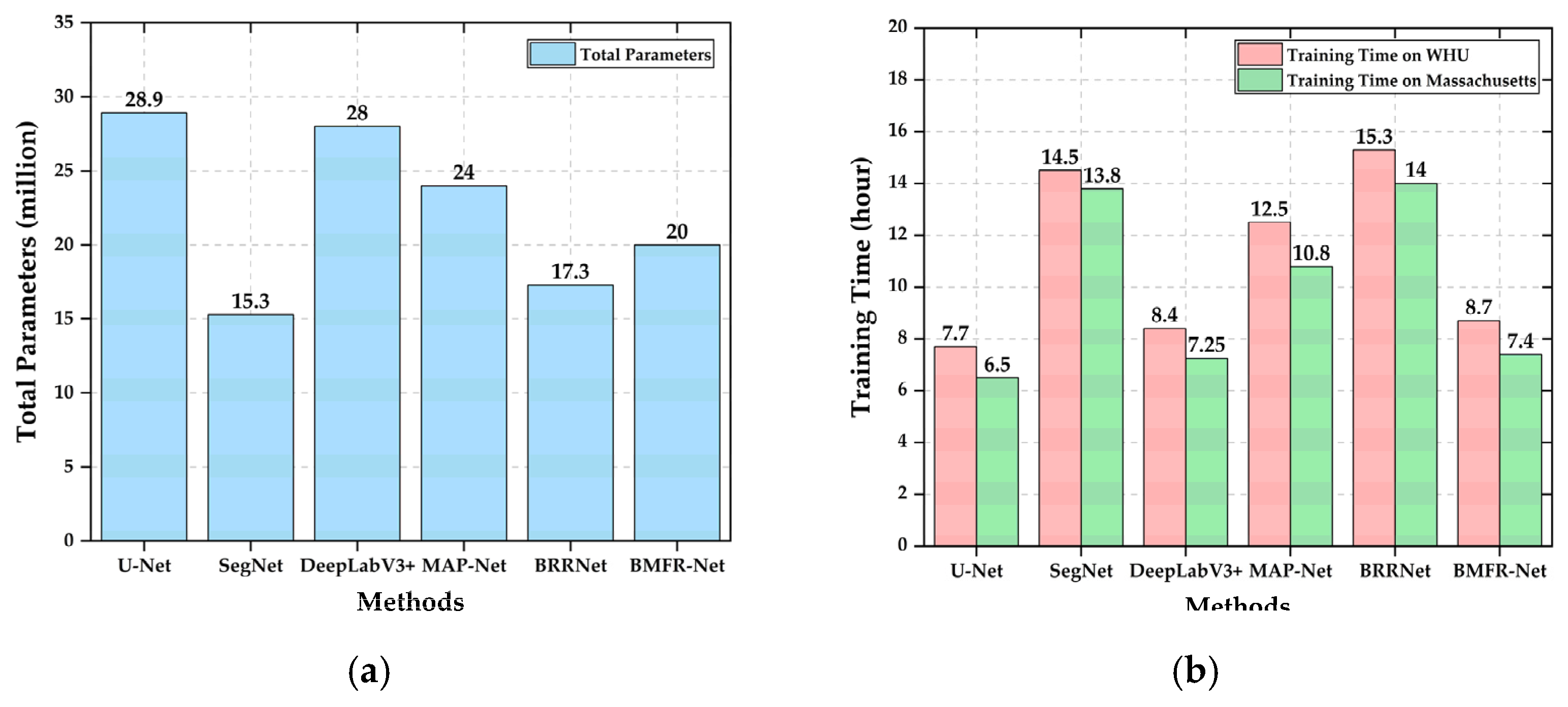 Remotesensing 13 02794 g014 550