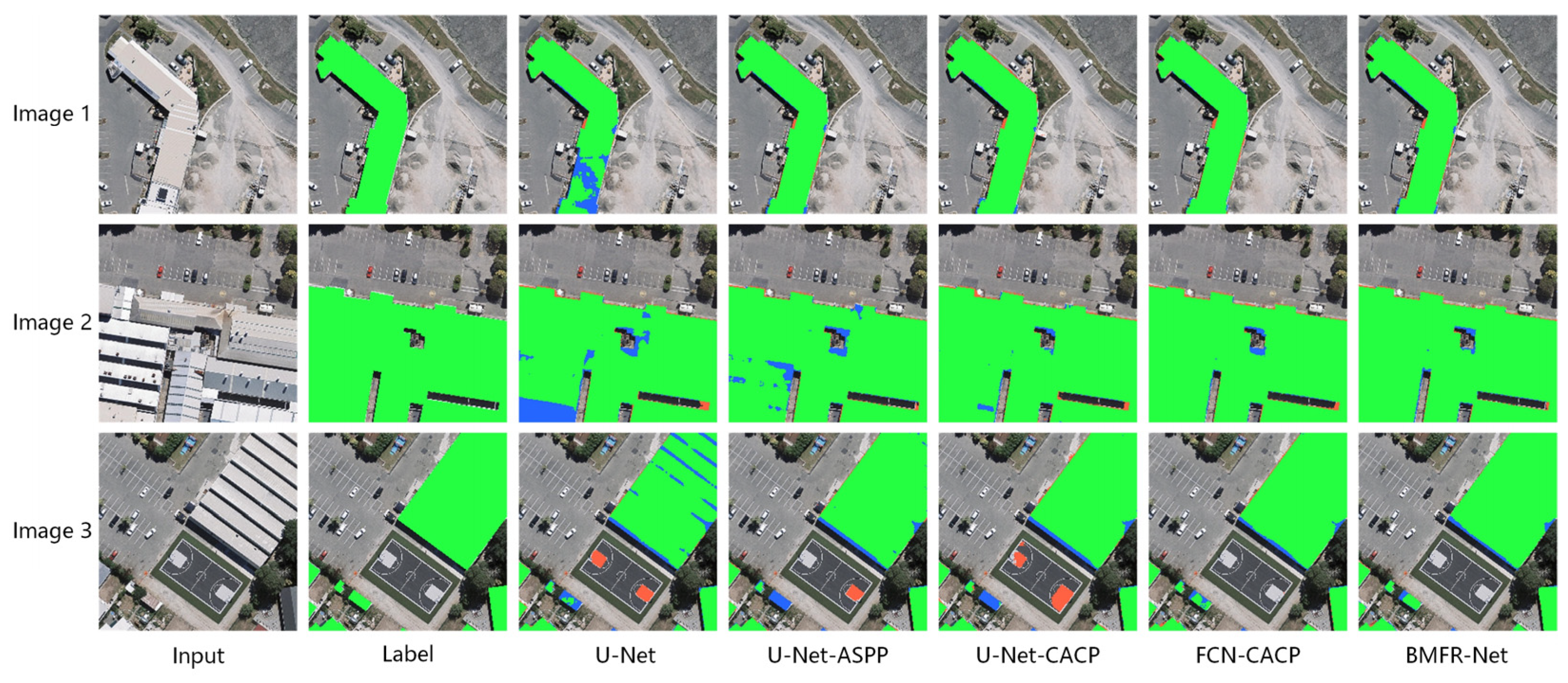 Remotesensing 13 02794 g015 550