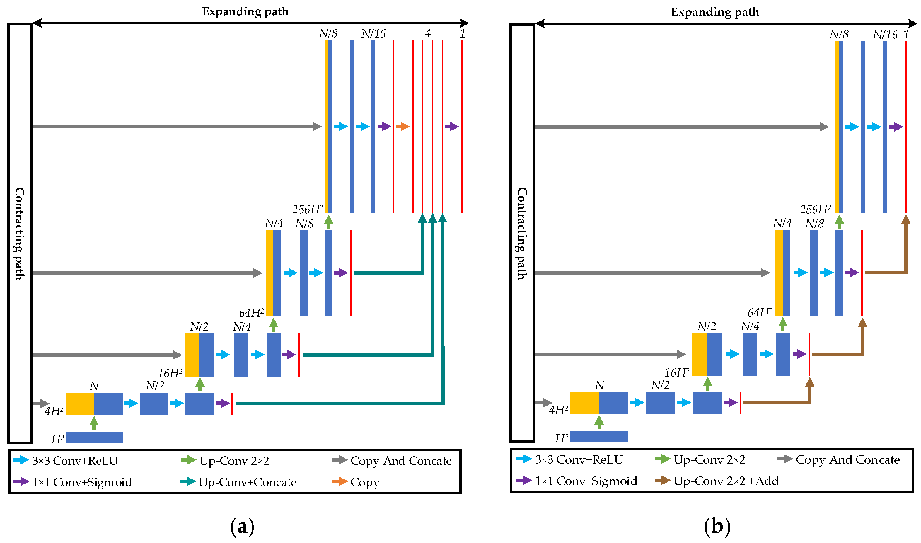 Remotesensing 13 02794 g016 550