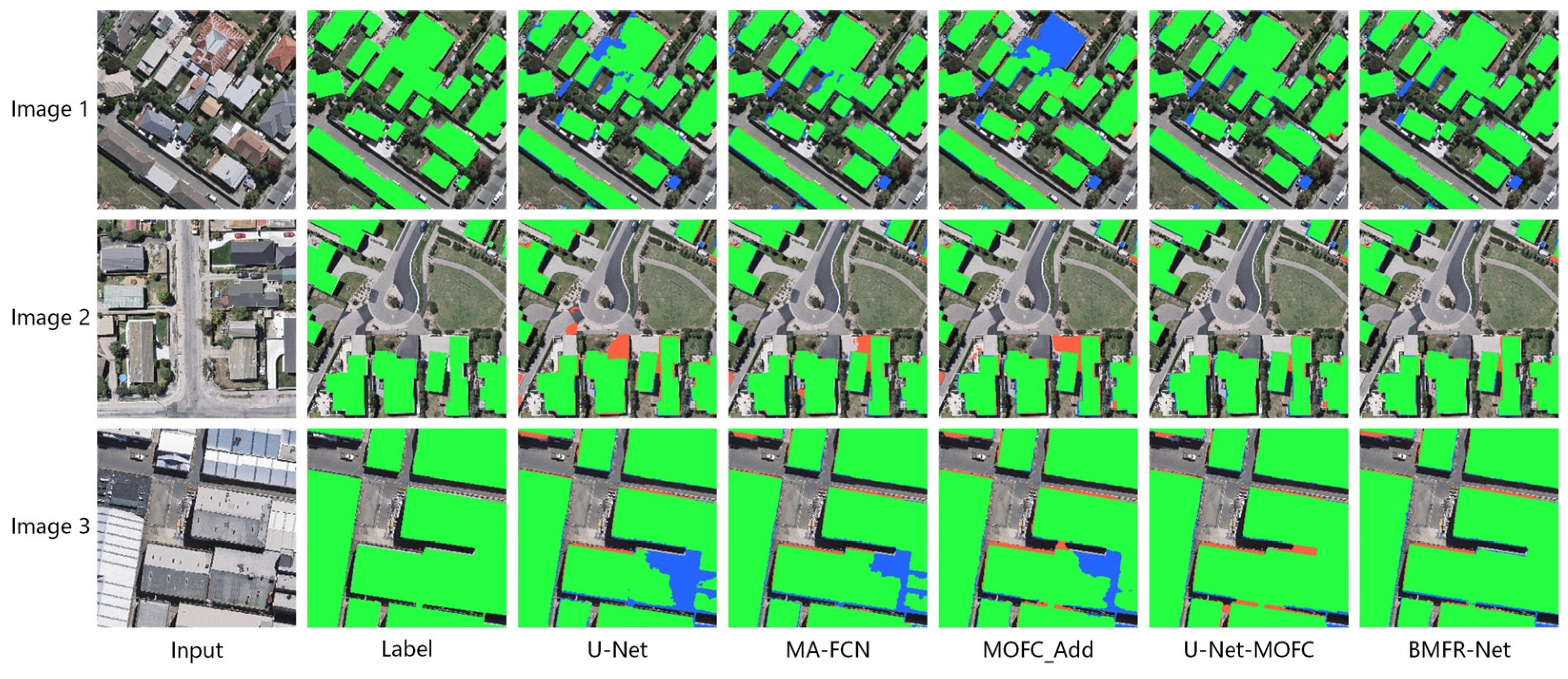 Remotesensing 13 02794 g017 550