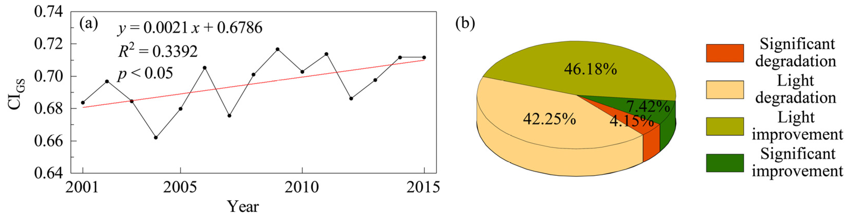 Remotesensing 13 02797 g006