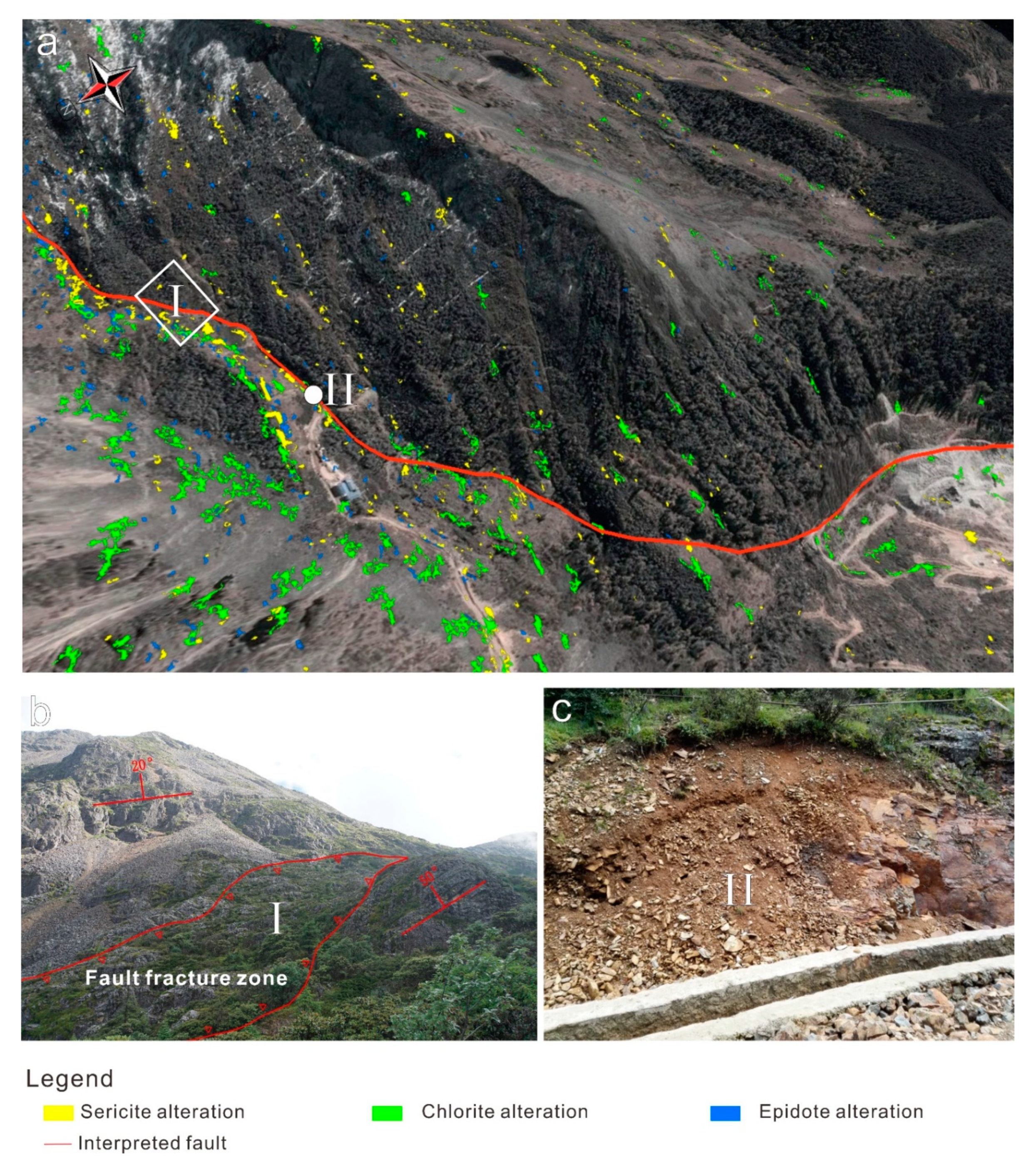 Remotesensing 13 02798 g007