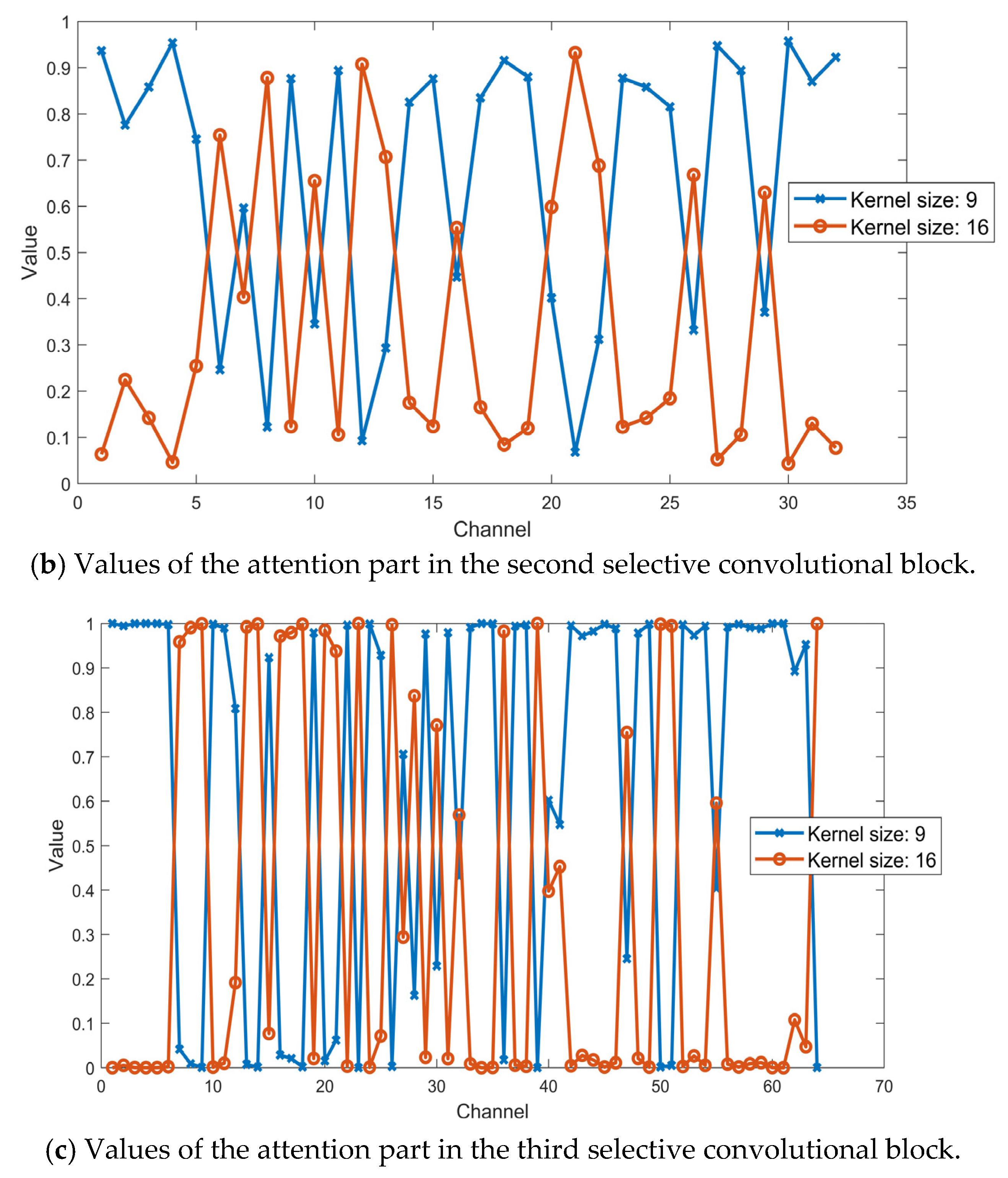 Remotesensing 13 02799 g008b 550