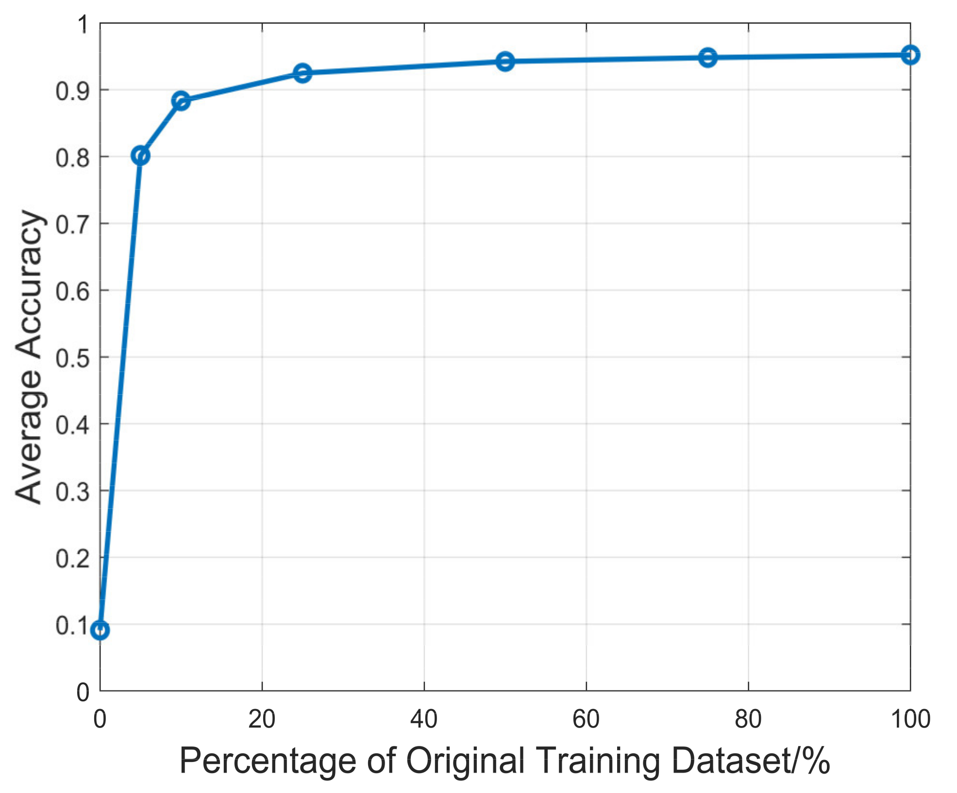 Remotesensing 13 02799 g009 550
