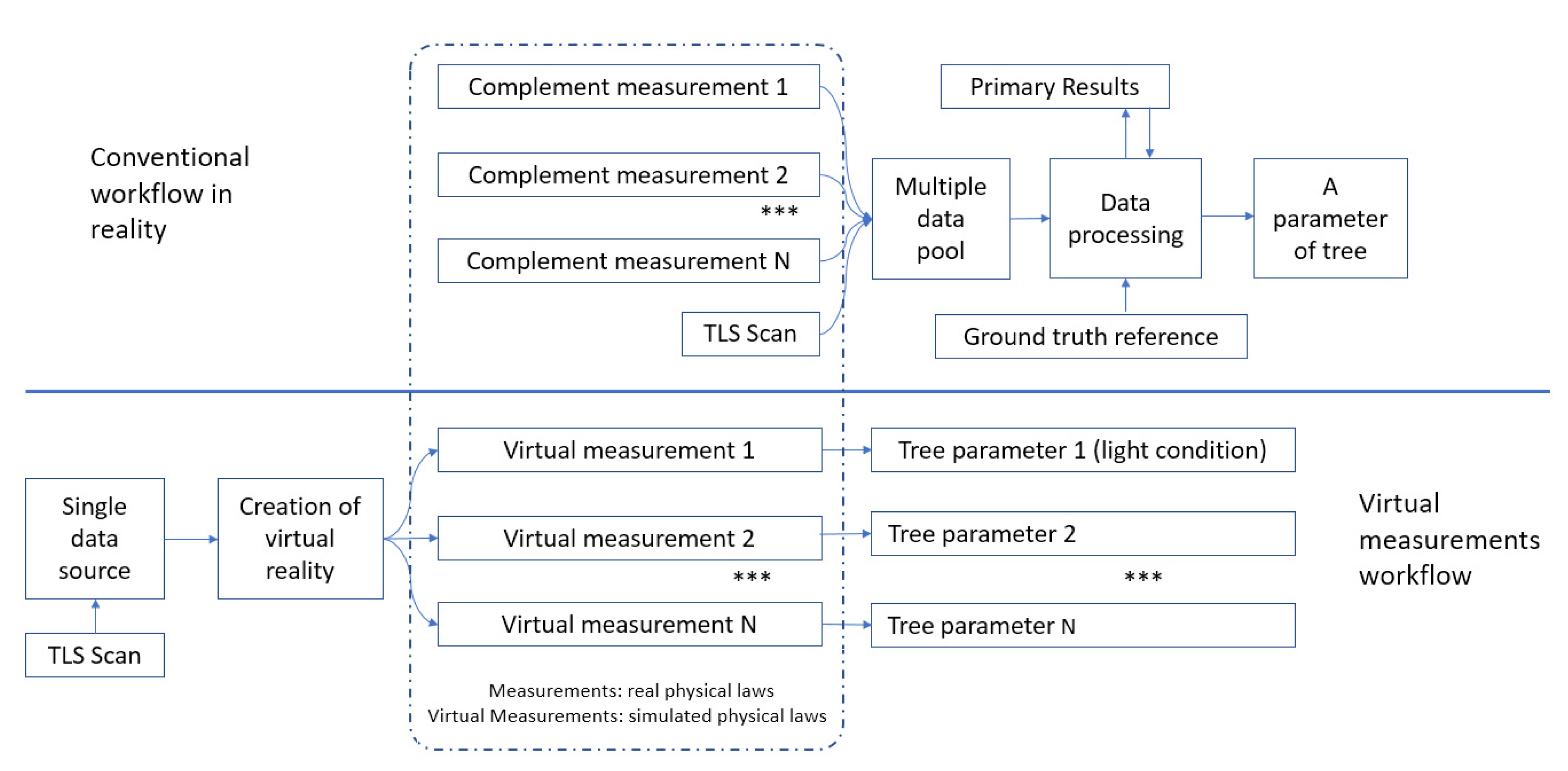 Remotesensing 13 02801 g001