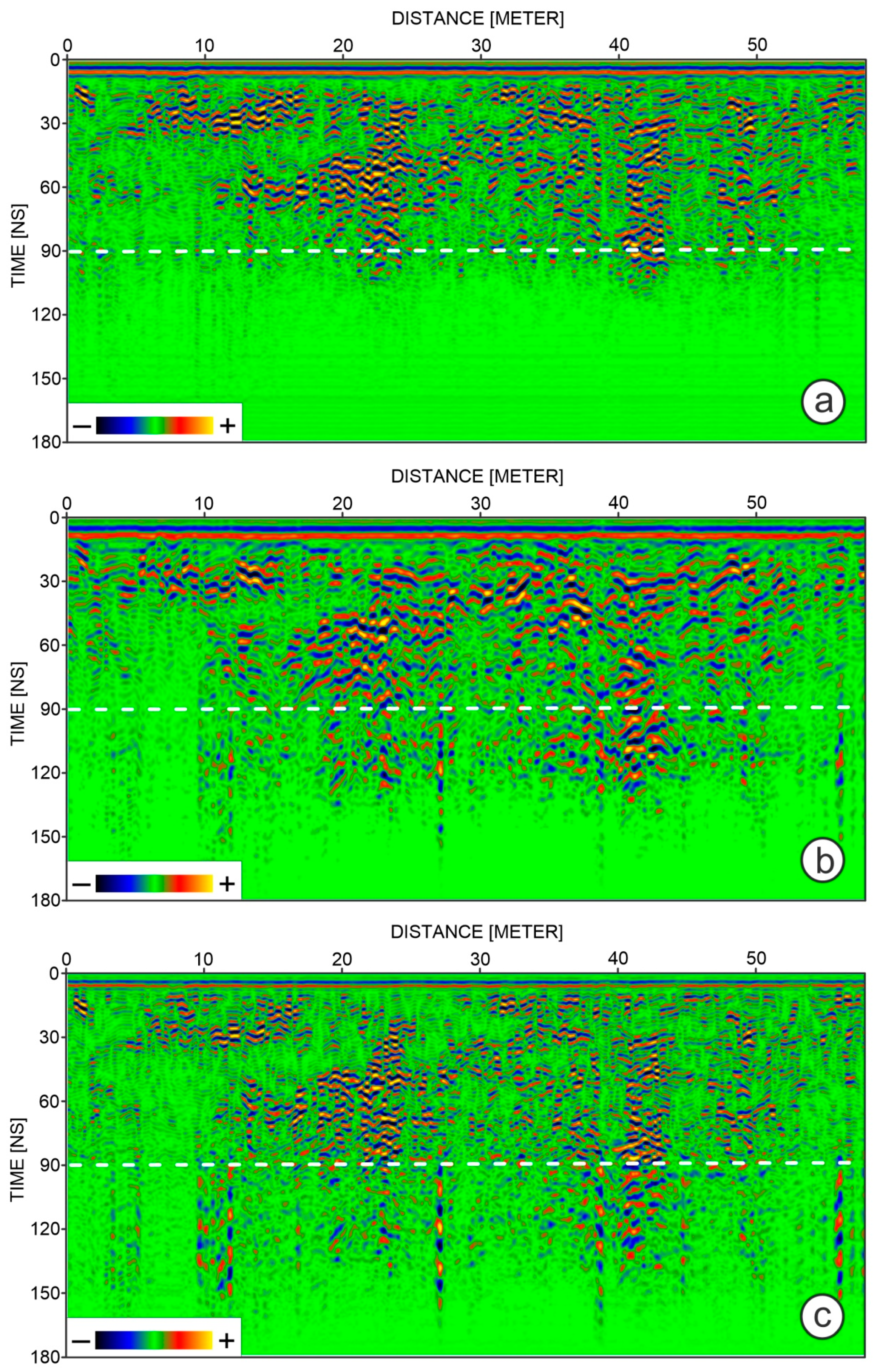 Remotesensing 13 02804 g006