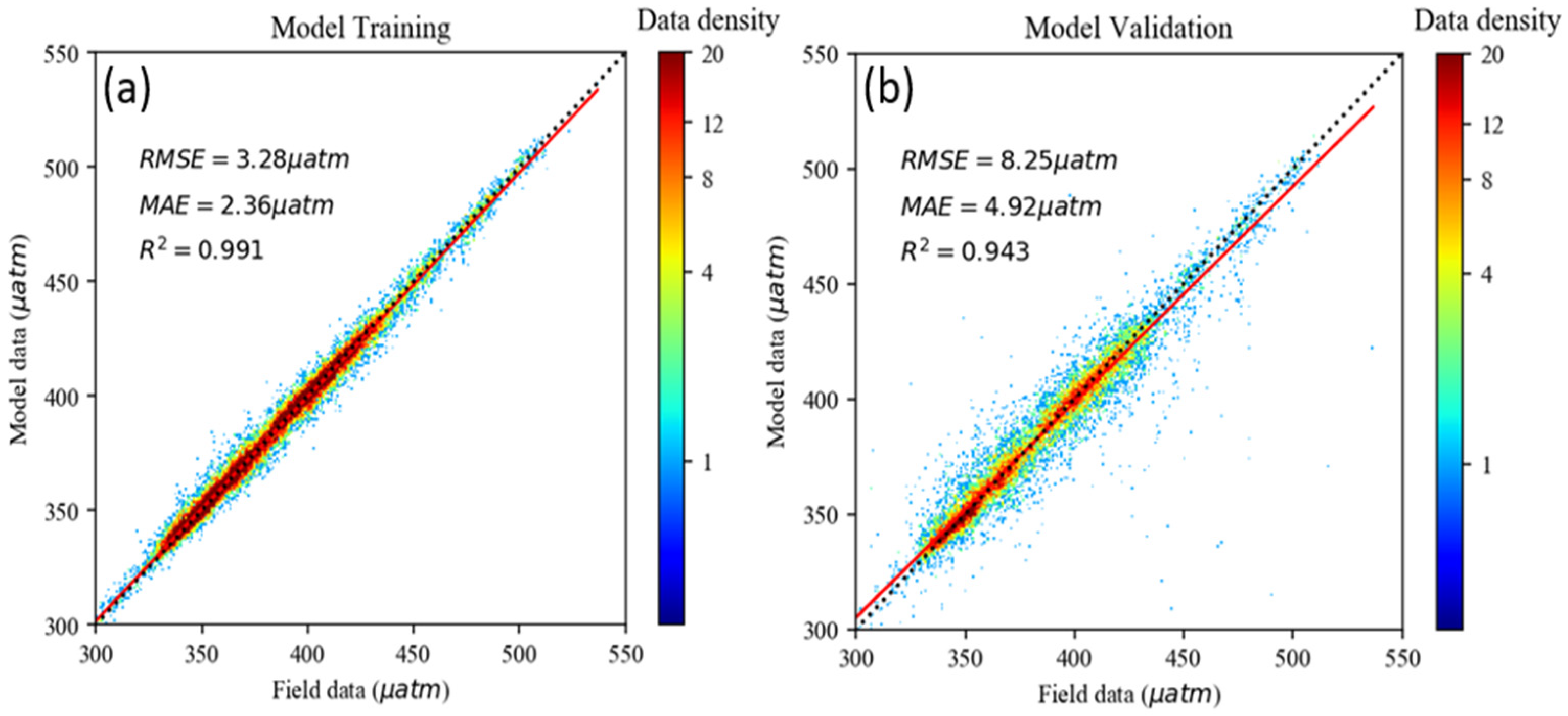 Remotesensing 13 02805 g003