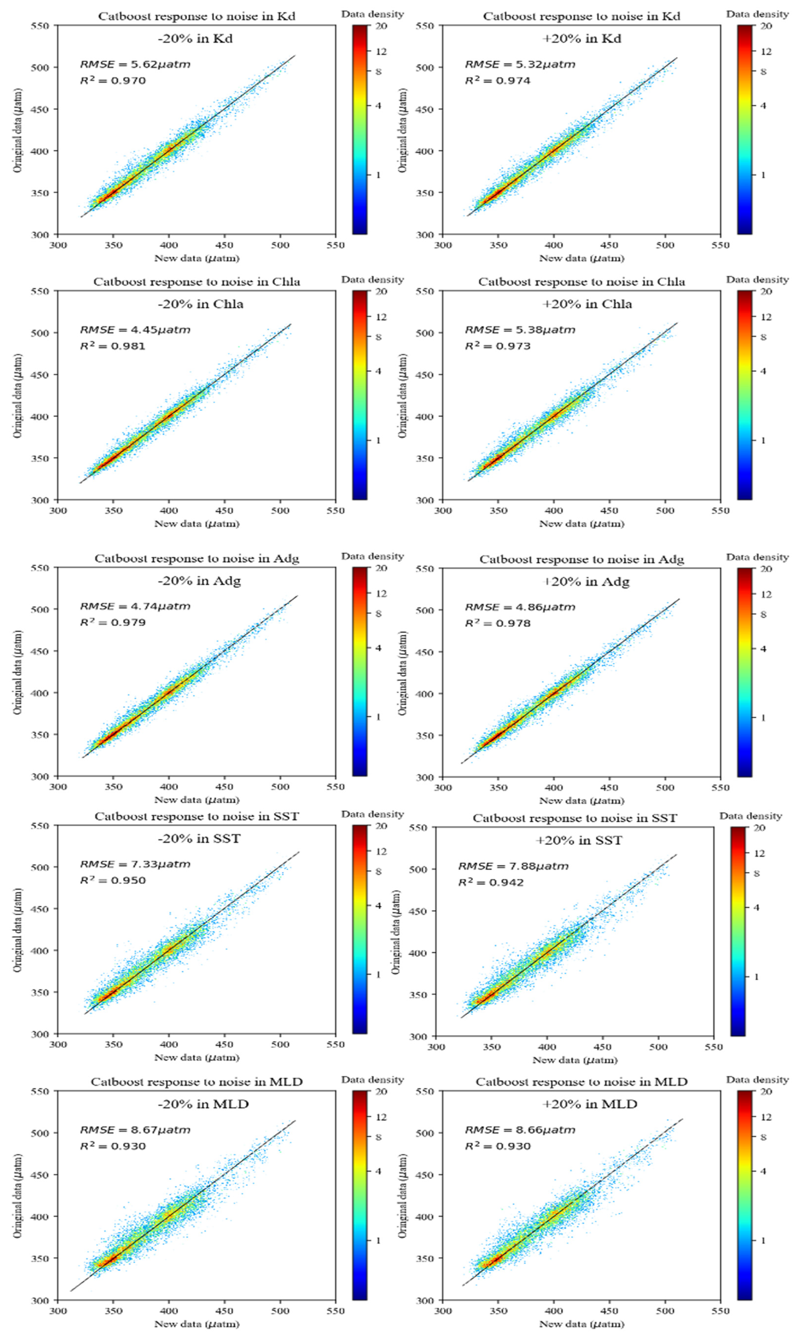 Remotesensing 13 02805 g005