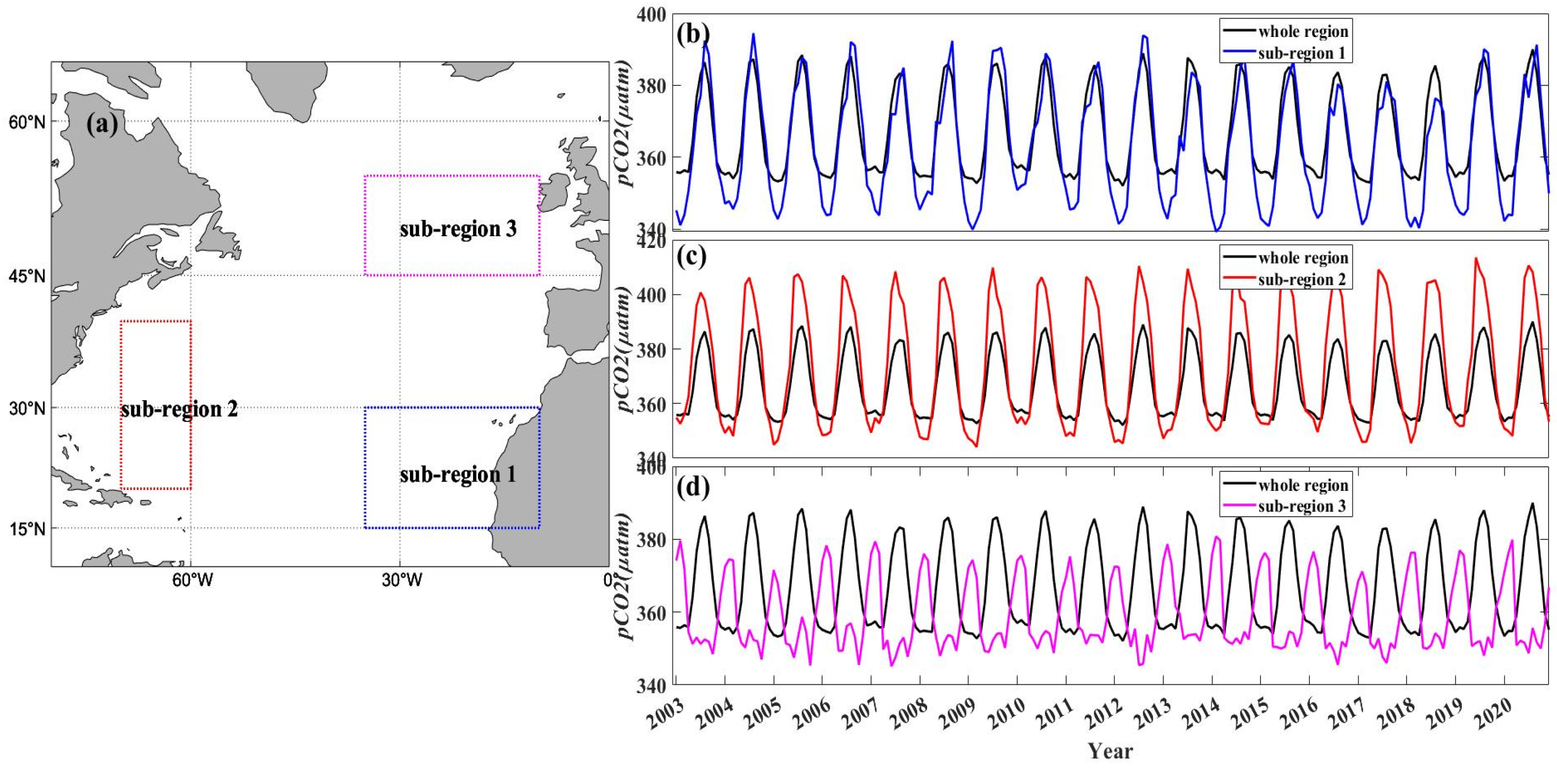 Remotesensing 13 02805 g008