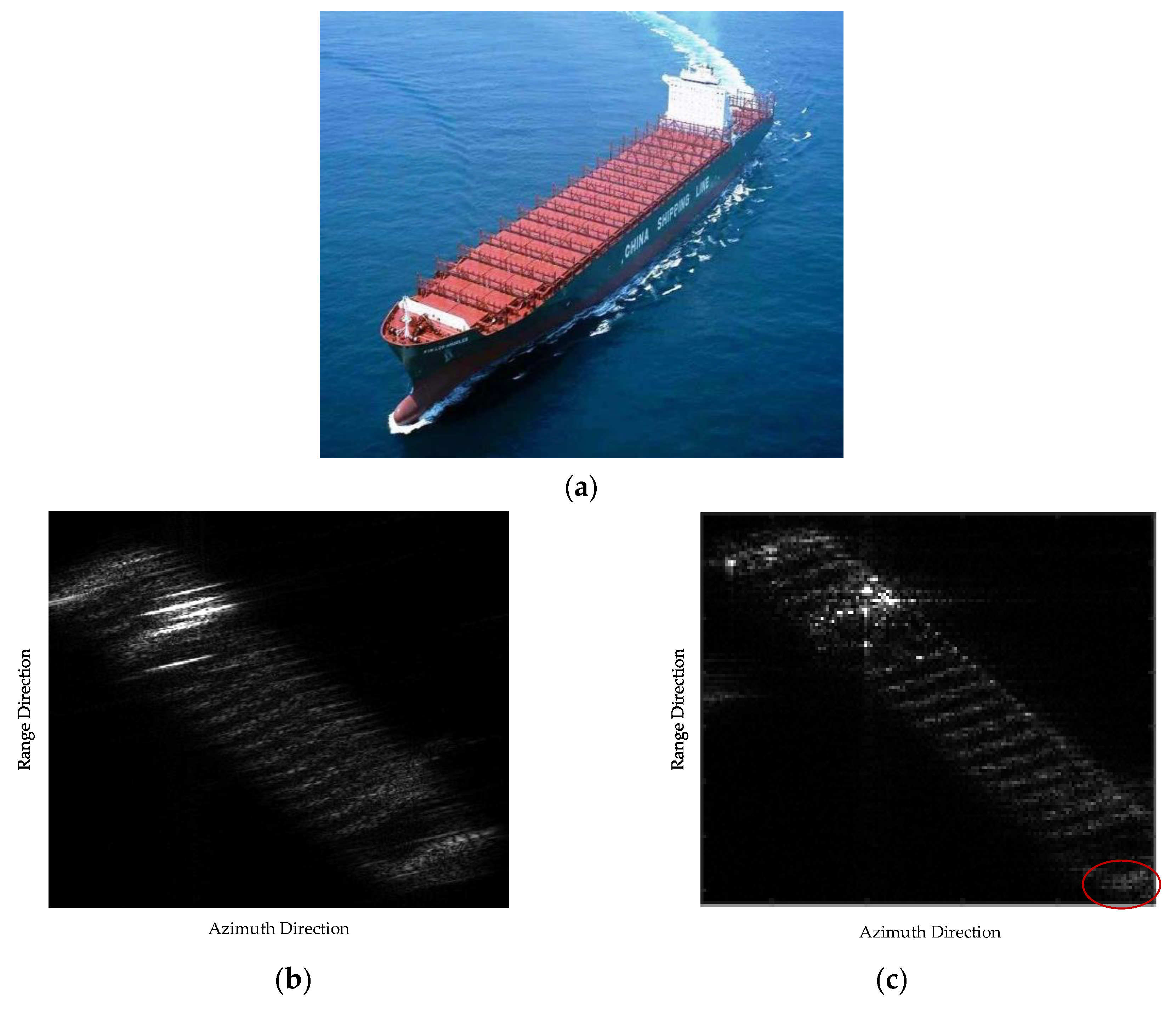 Remotesensing 13 02807 g014a 550
