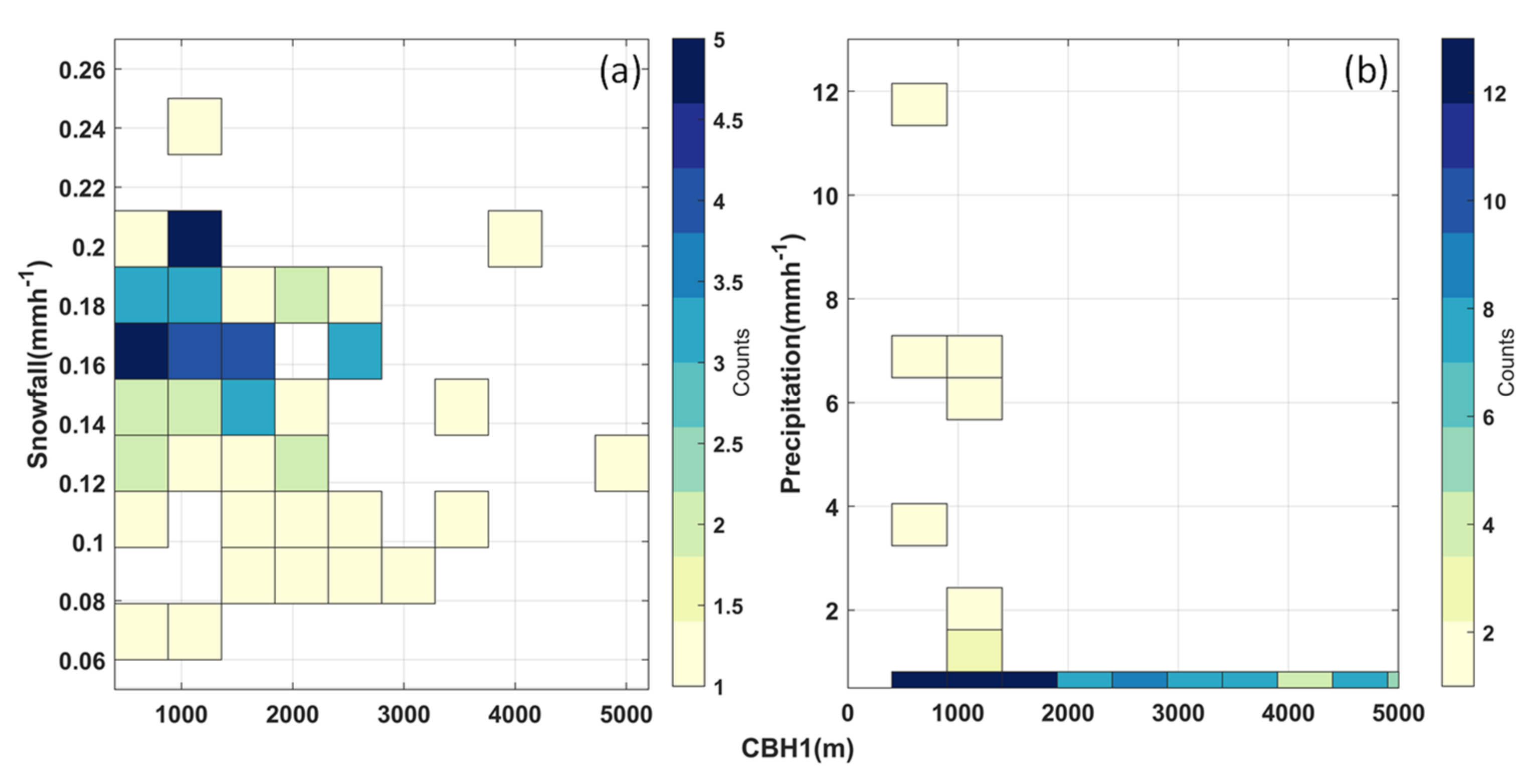 Remotesensing 13 02808 g009 550