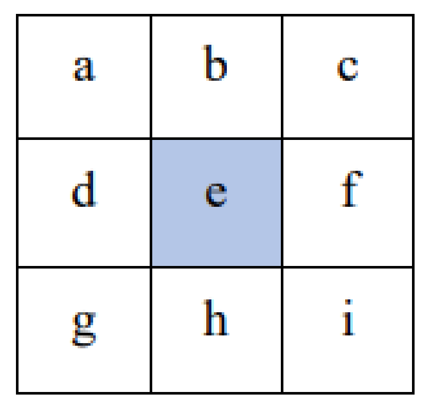 Remotesensing 13 02809 g002 Remotesensing 13 02809 g002