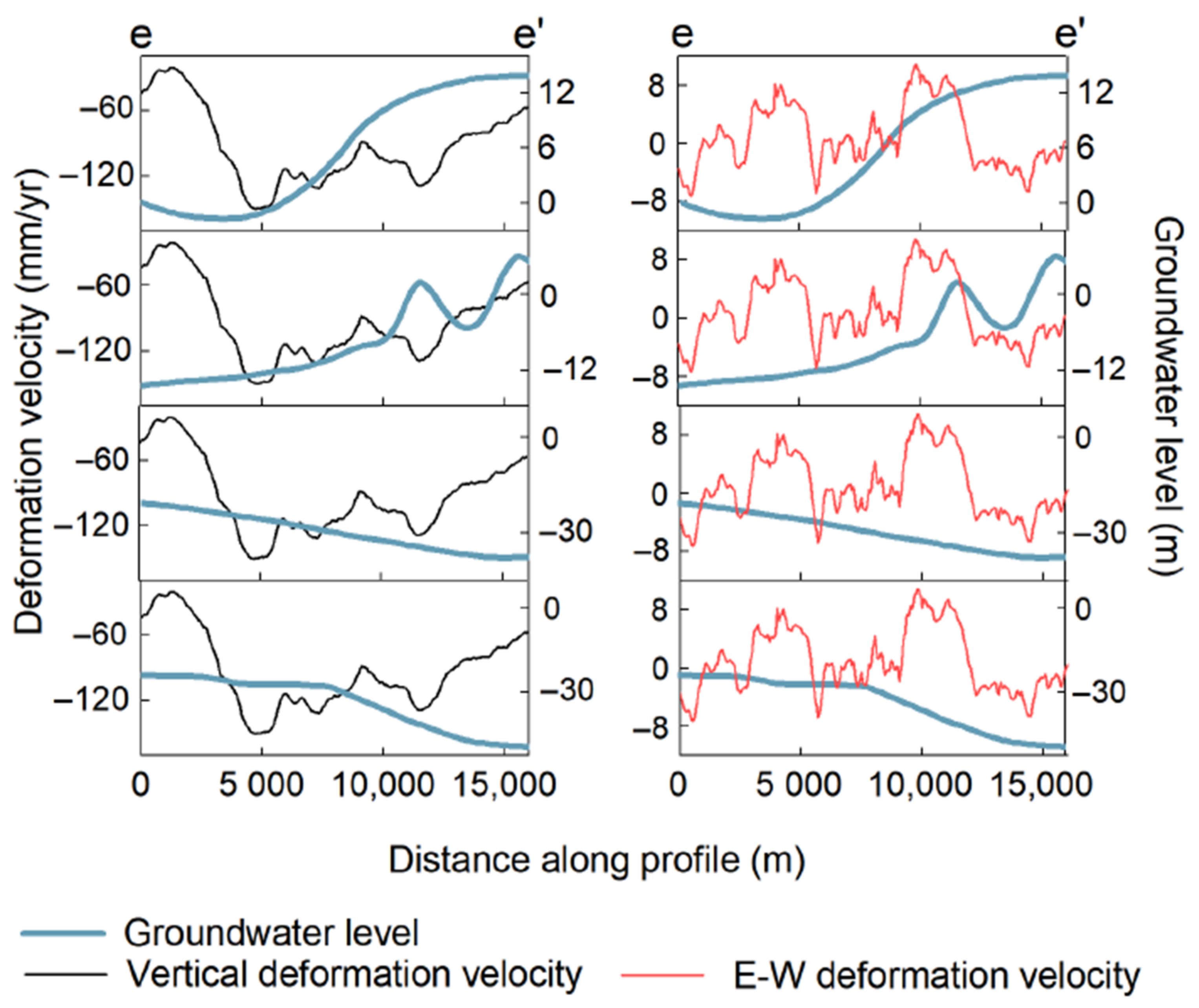 Remotesensing 13 02809 g014 Remotesensing 13 02809 g014