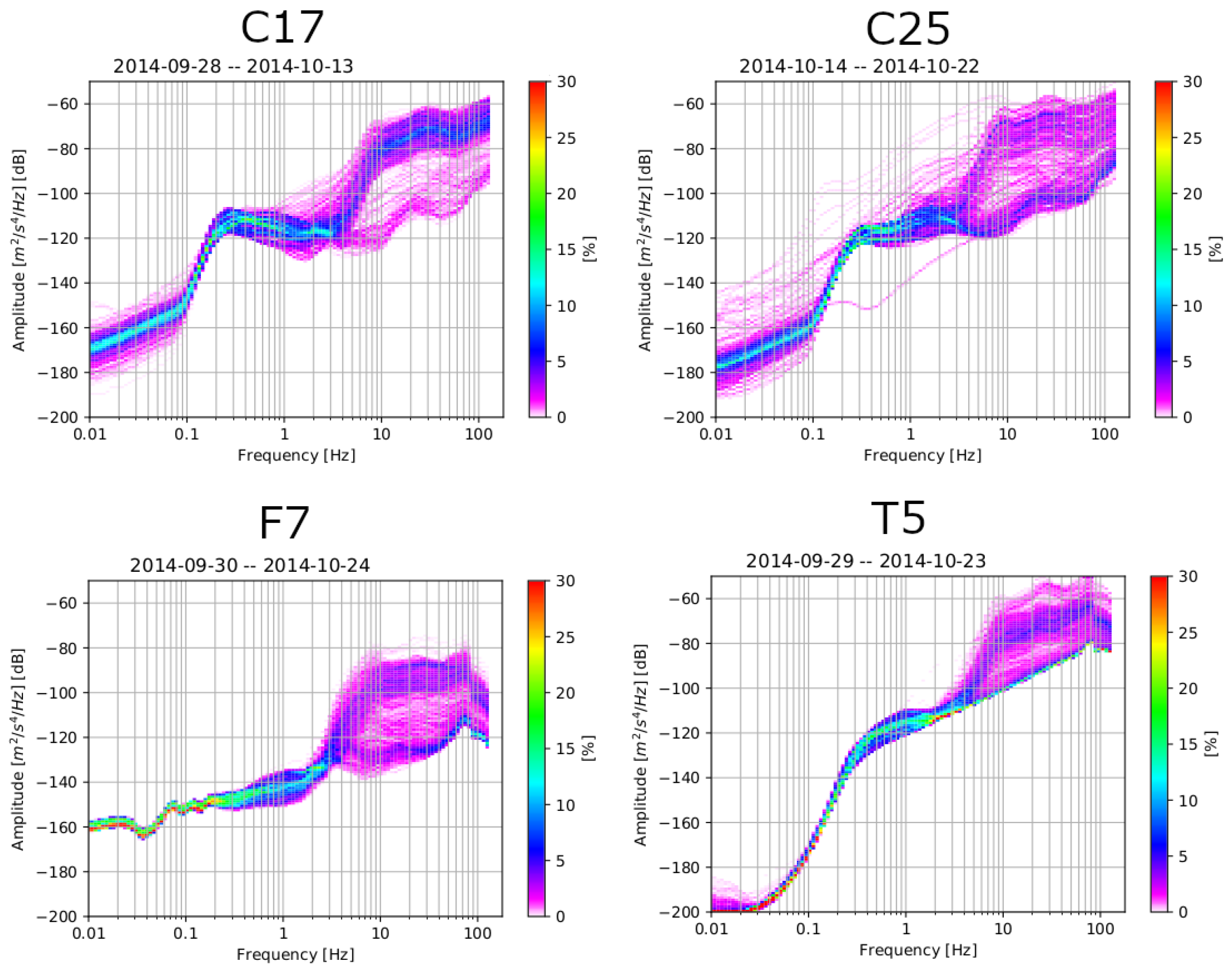 Remotesensing 13 02811 g002