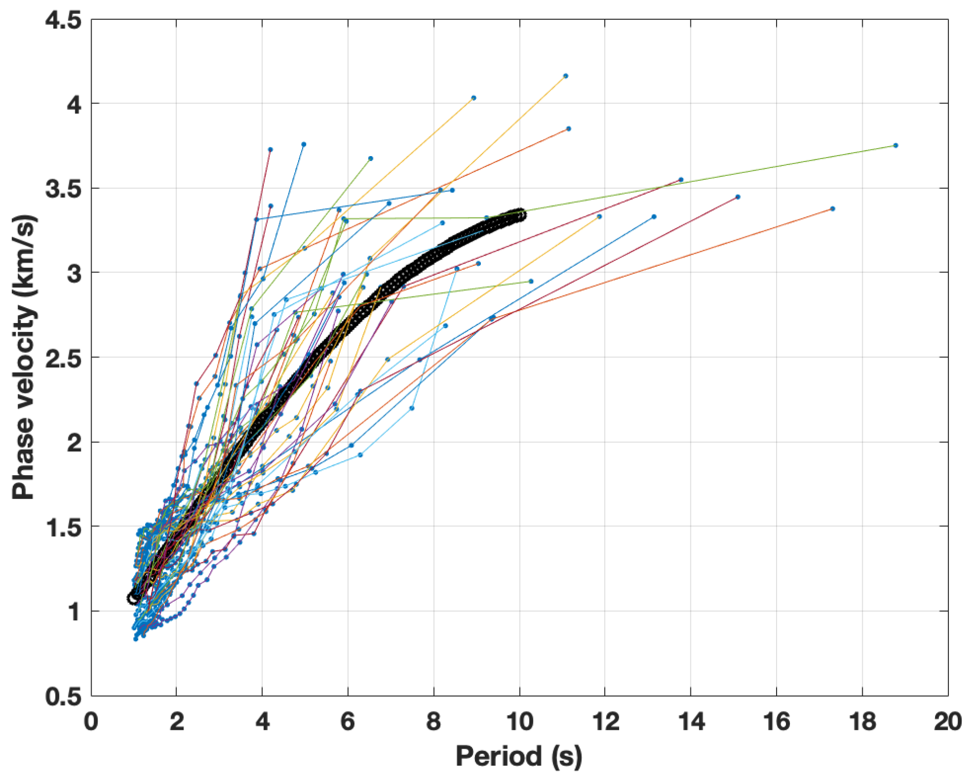 Remotesensing 13 02811 g007