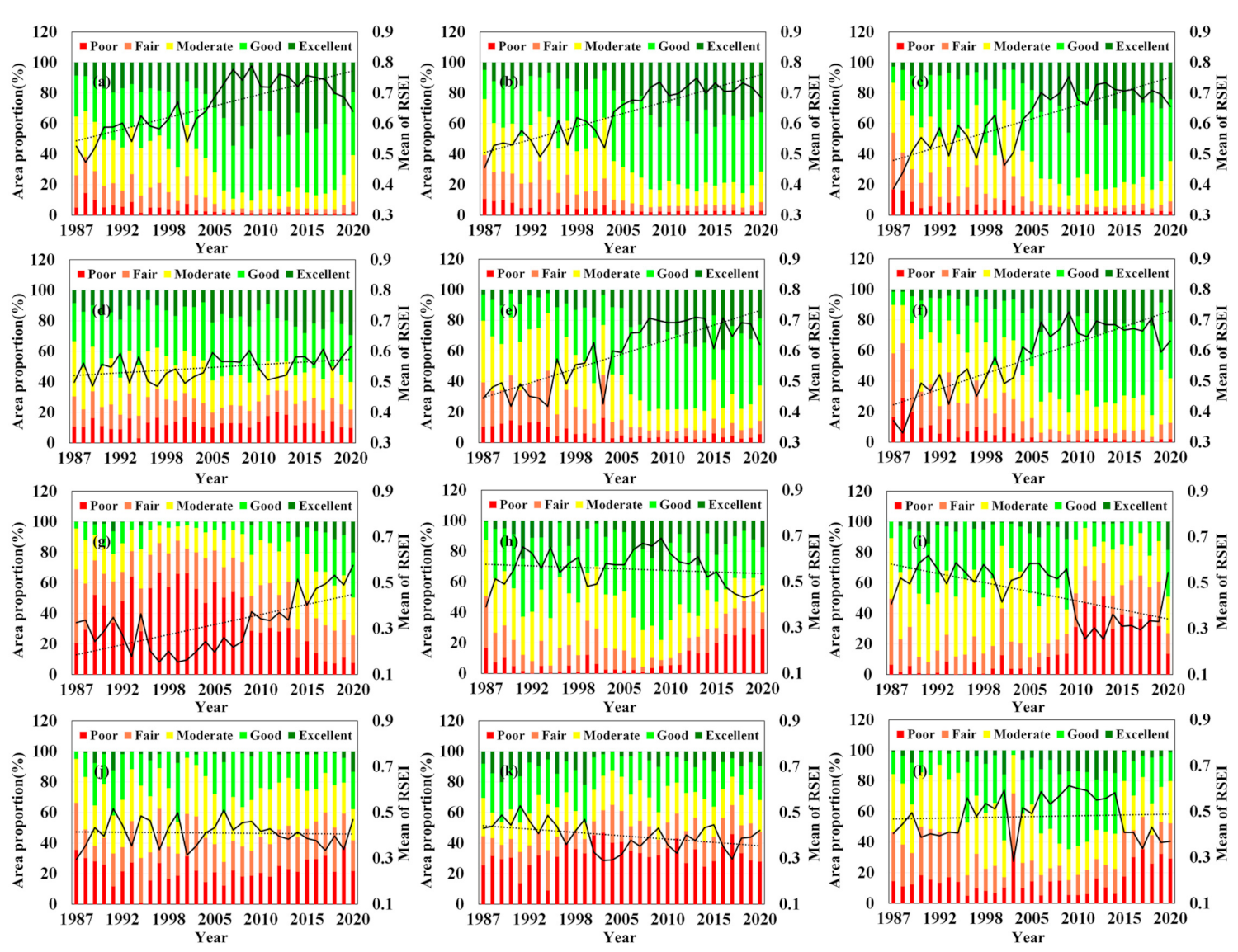 Remotesensing 13 02815 g004 Remotesensing 13 02815 g004