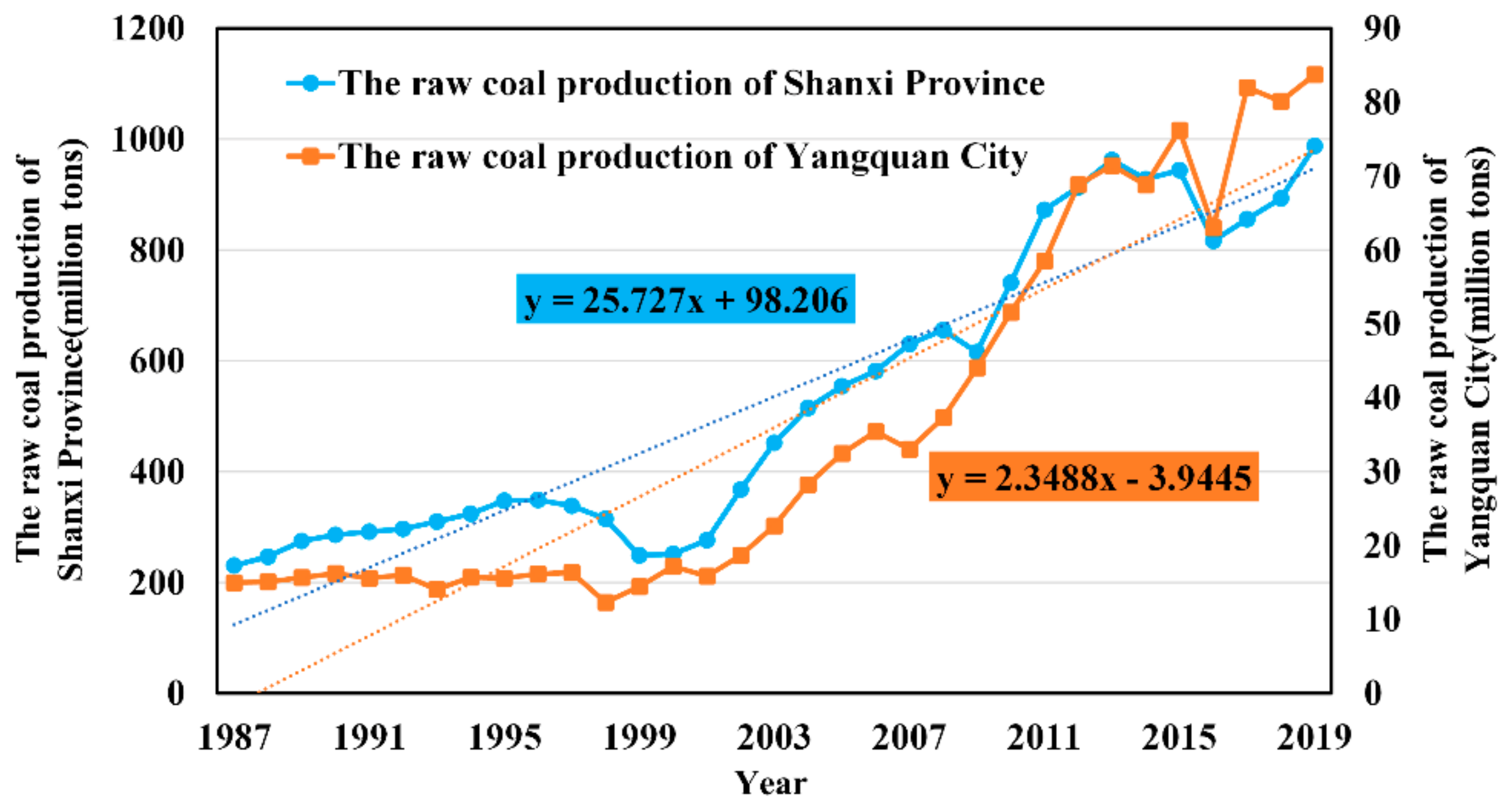 Remotesensing 13 02815 g011 Remotesensing 13 02815 g011