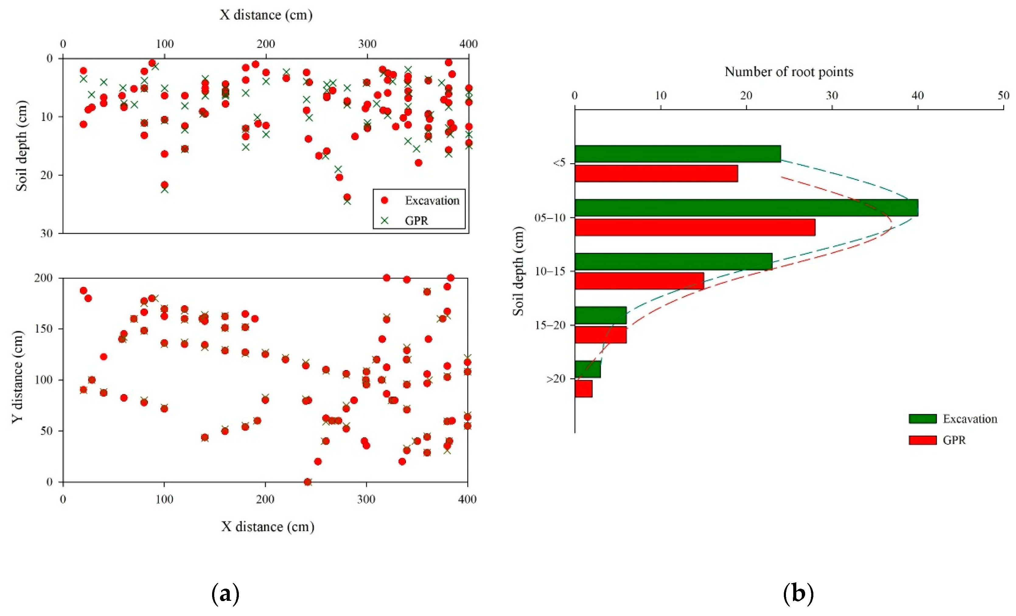 Remotesensing 13 02816 g008 550