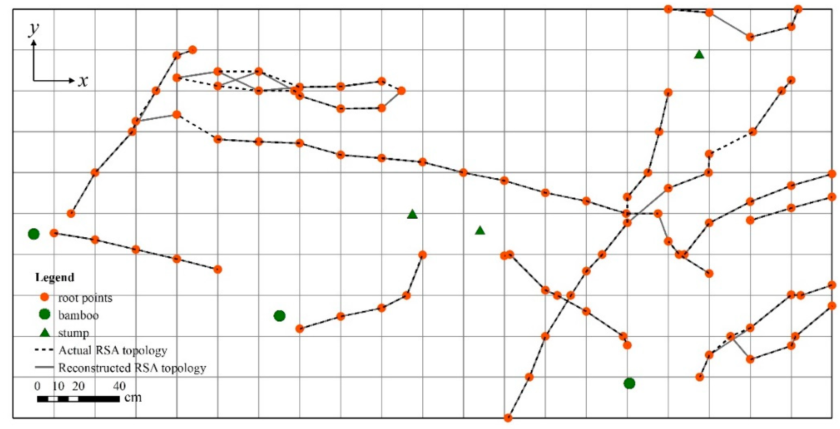 Remotesensing 13 02816 g010 550