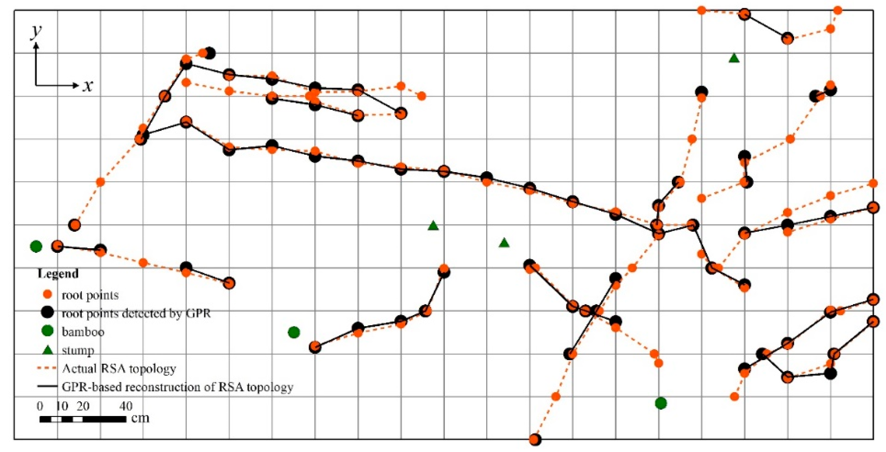 Remotesensing 13 02816 g012 550