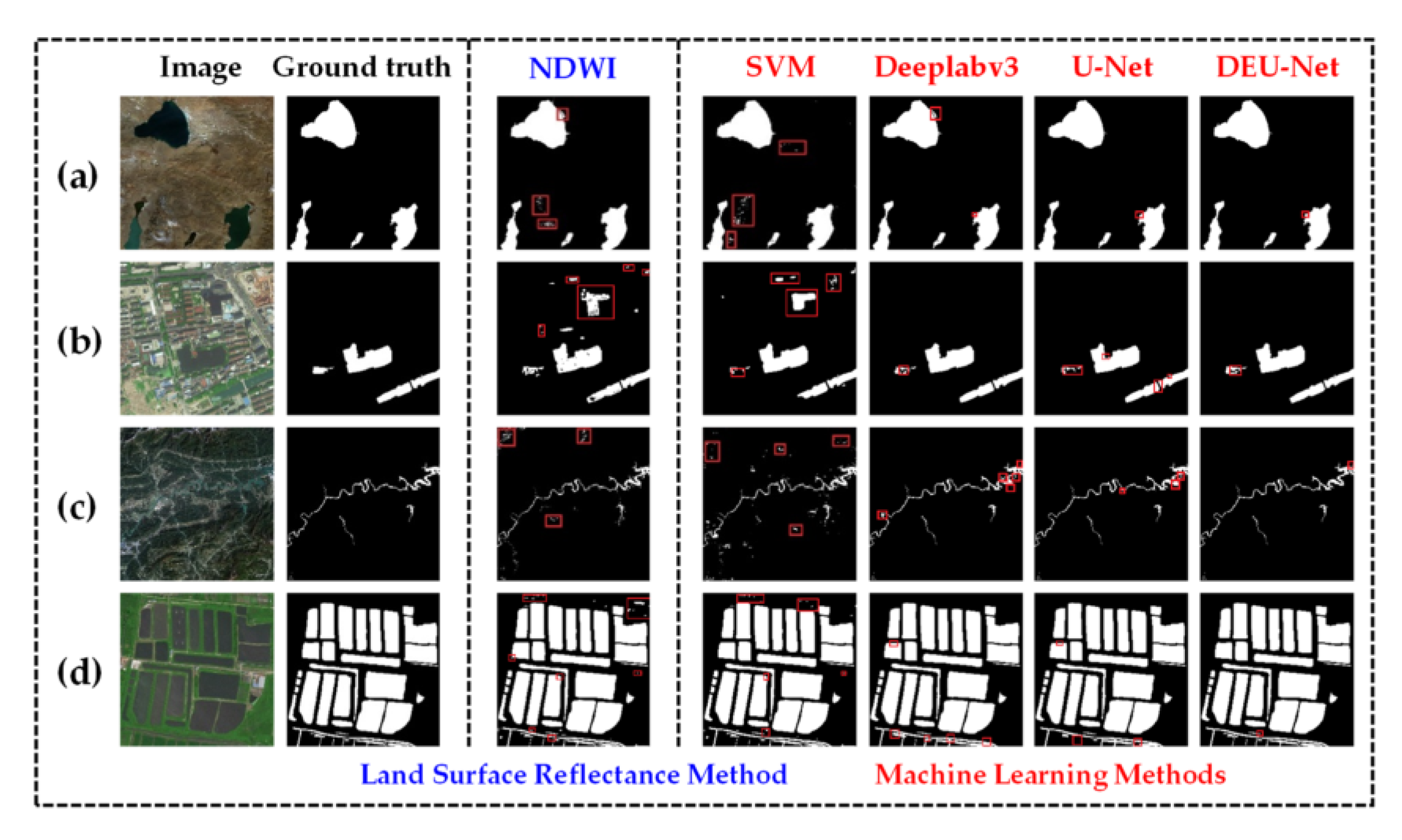 Remotesensing 13 02818 g009 550