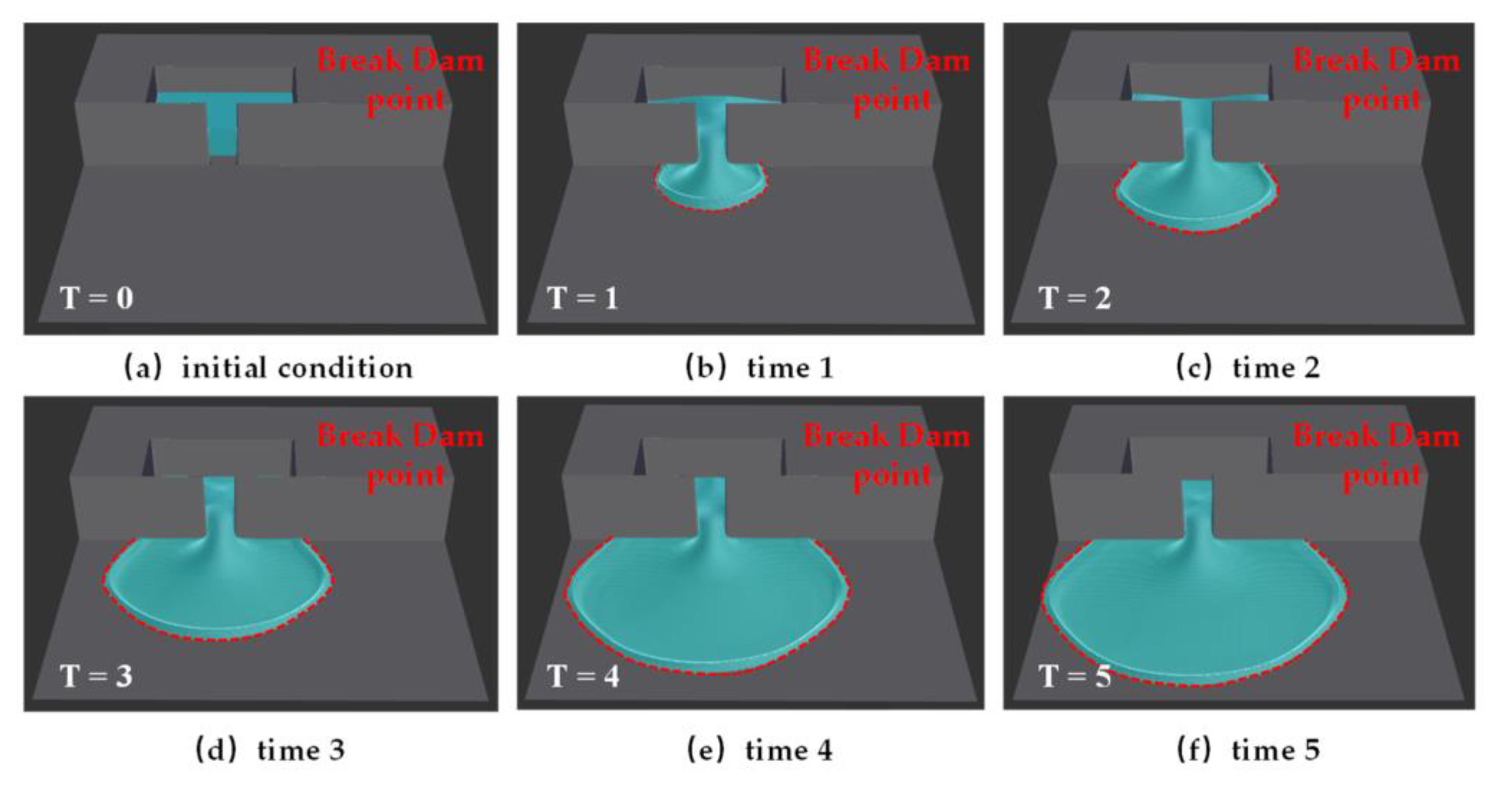 Remotesensing 13 02818 g011 550