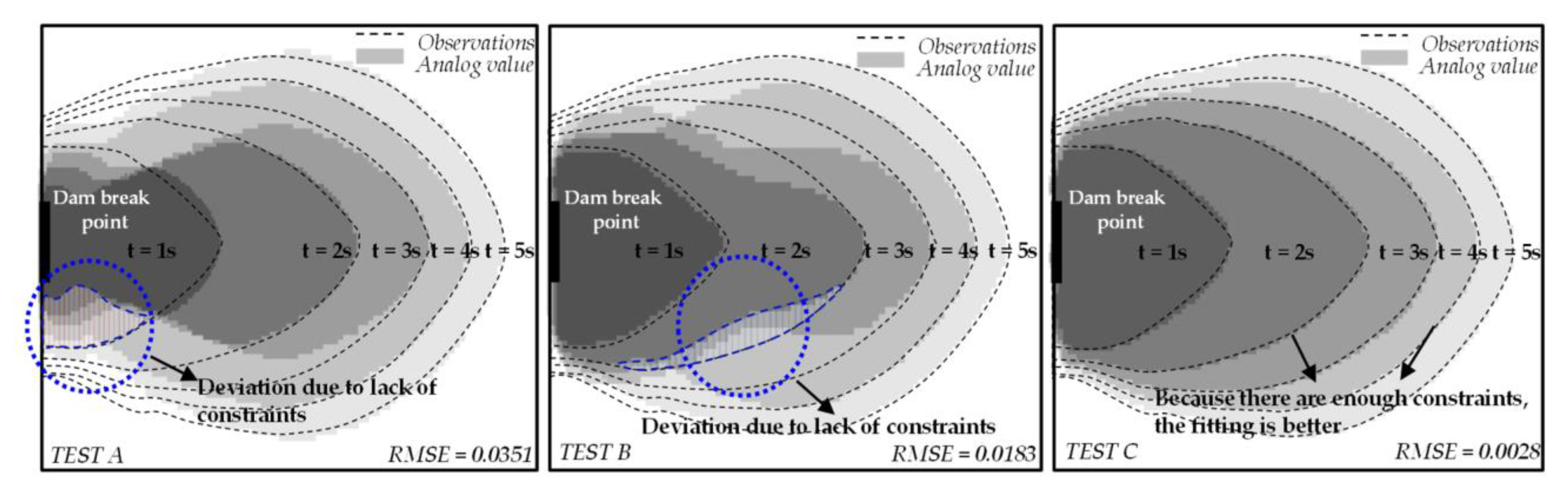 Remotesensing 13 02818 g013 550