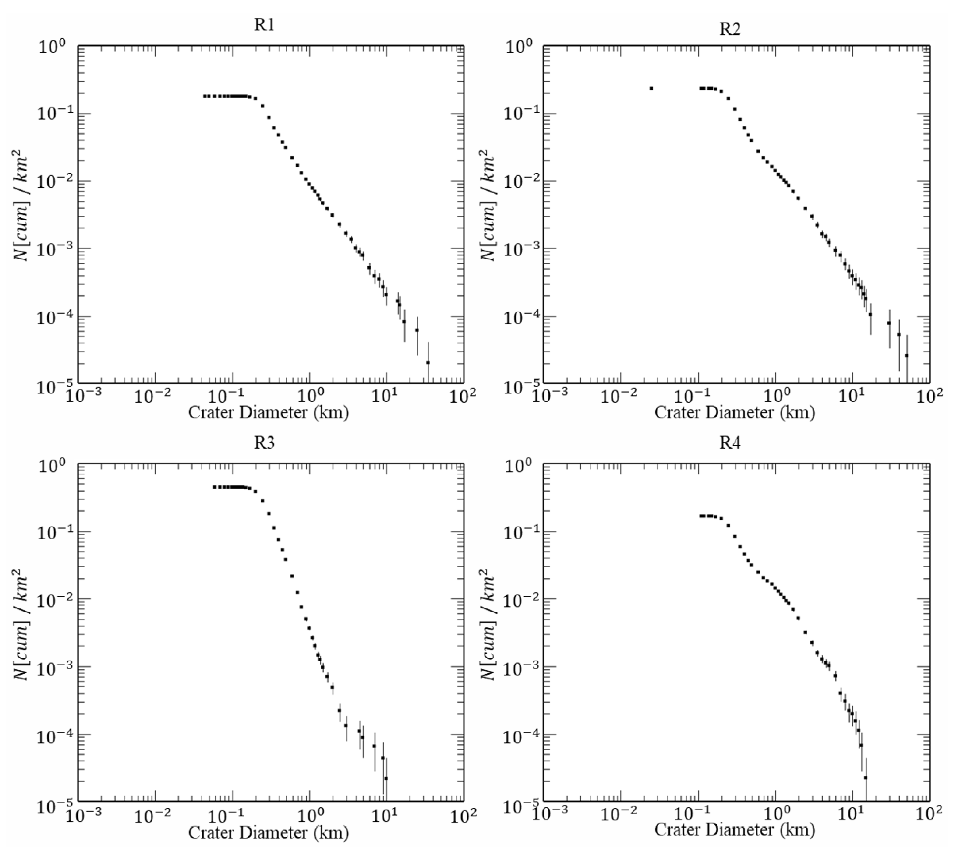 Remotesensing 13 02819 g003 550