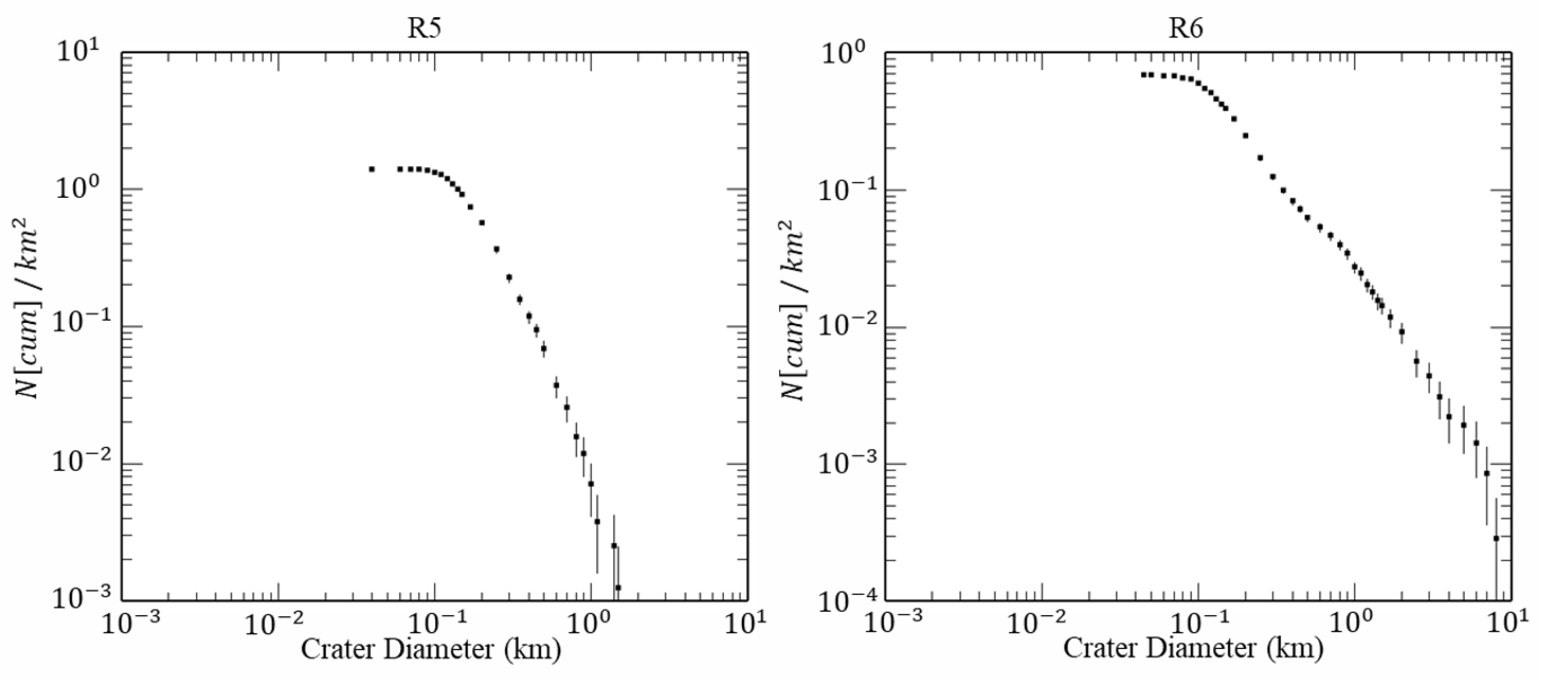 Remotesensing 13 02819 g005 550