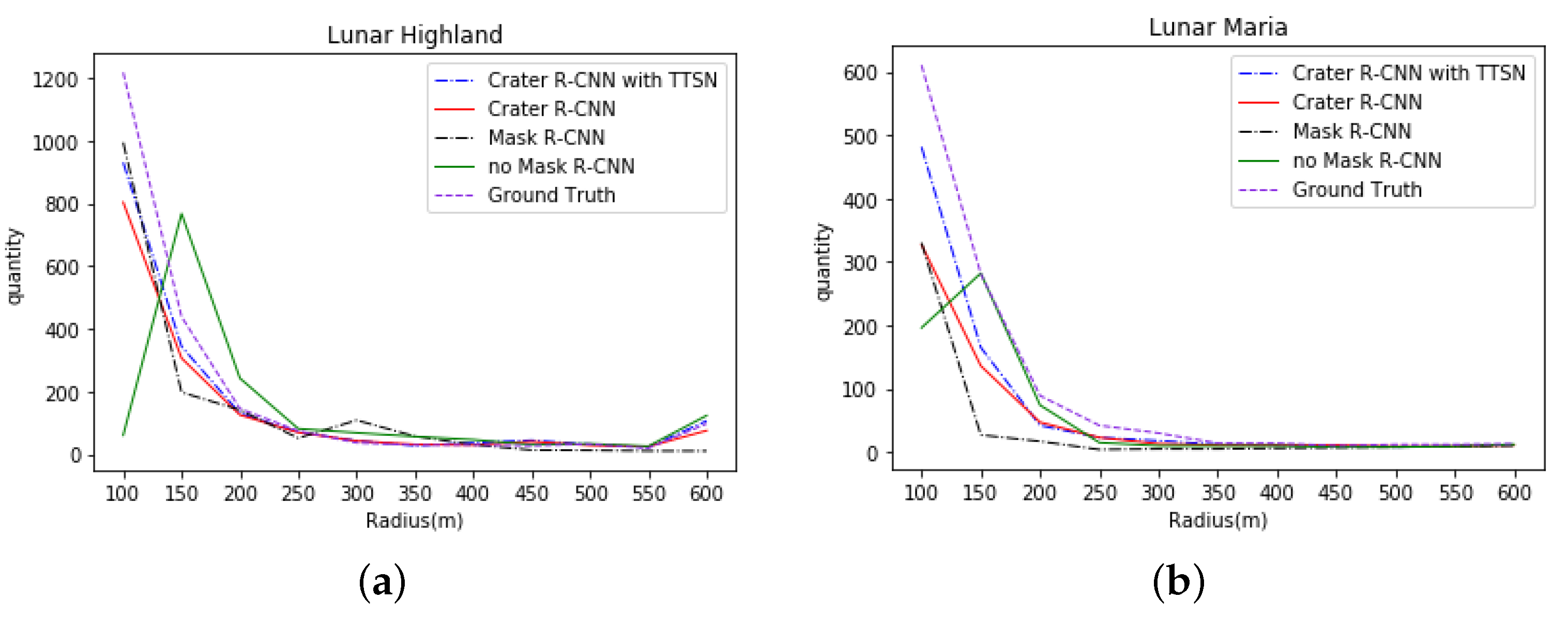 Remotesensing 13 02819 g010 550
