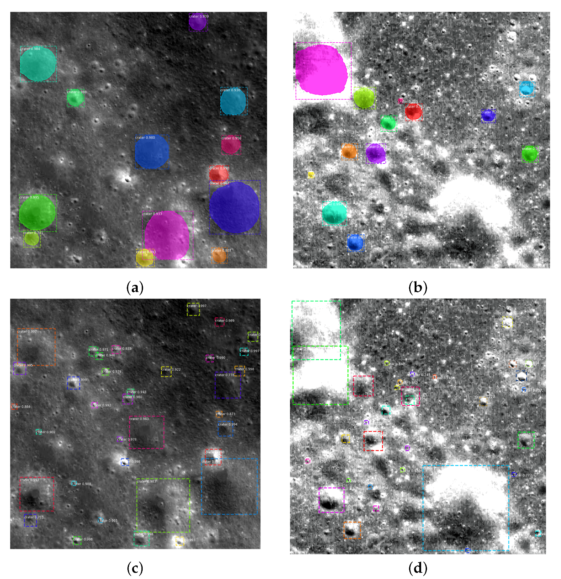 Remotesensing 13 02819 g014 550