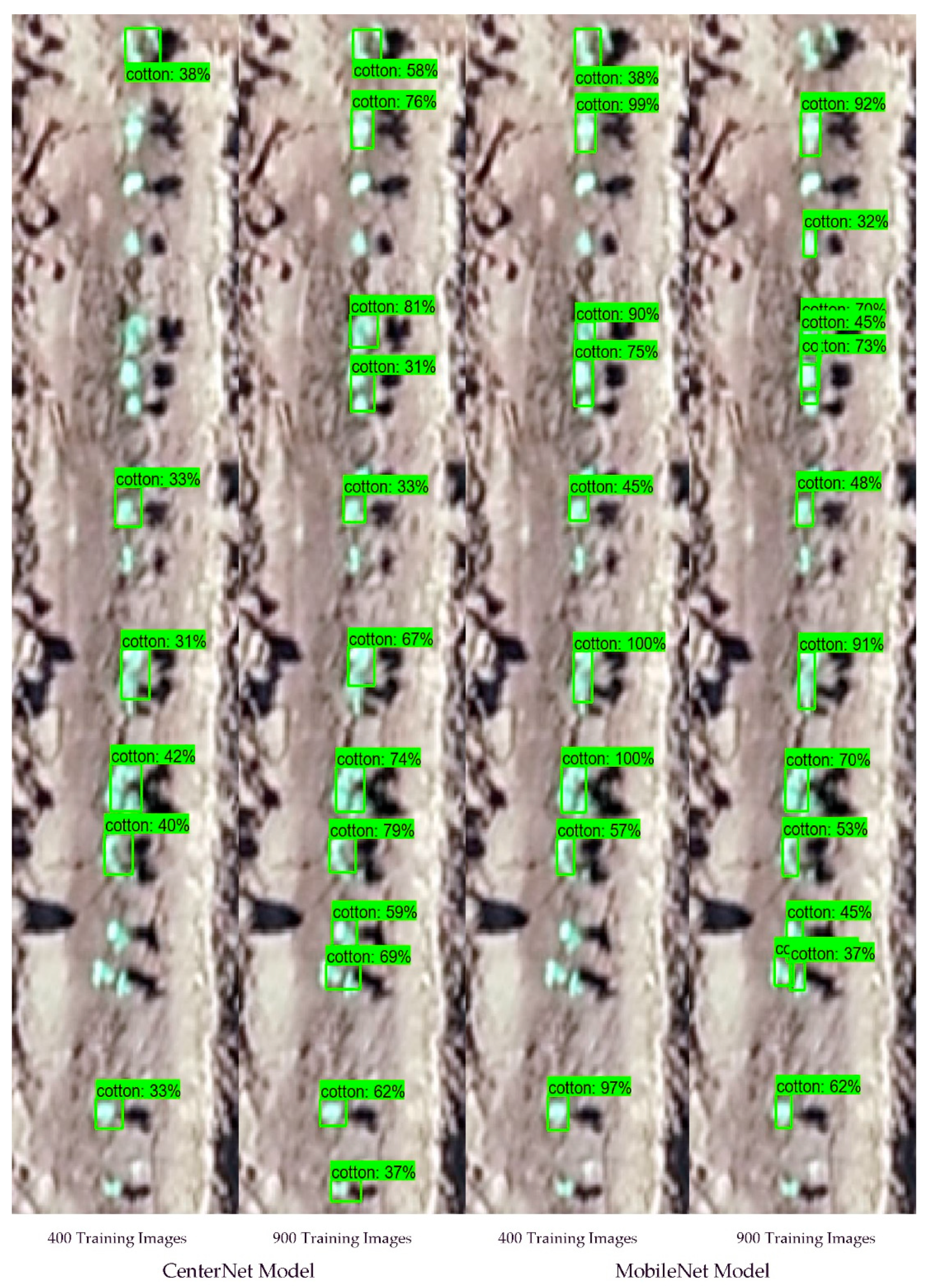 Remotesensing 13 02822 g003 550