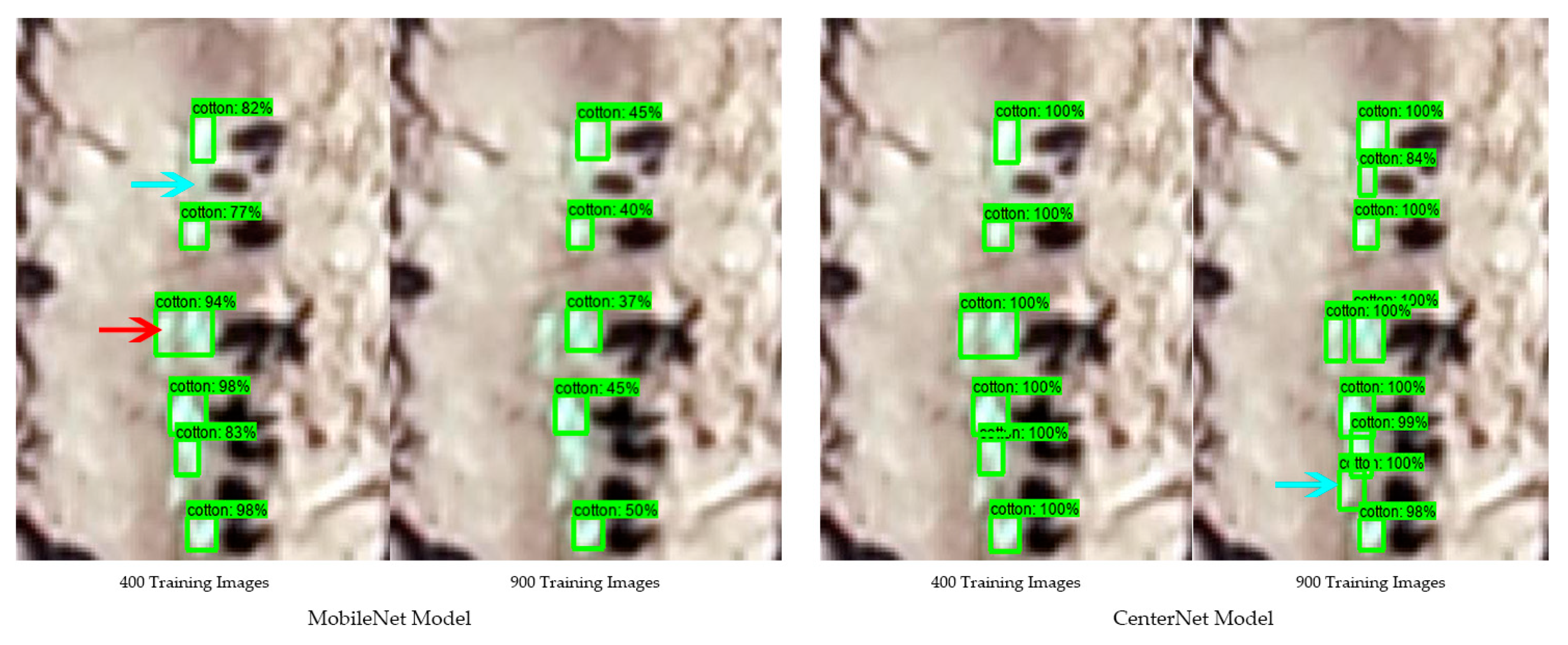 Remotesensing 13 02822 g005 550