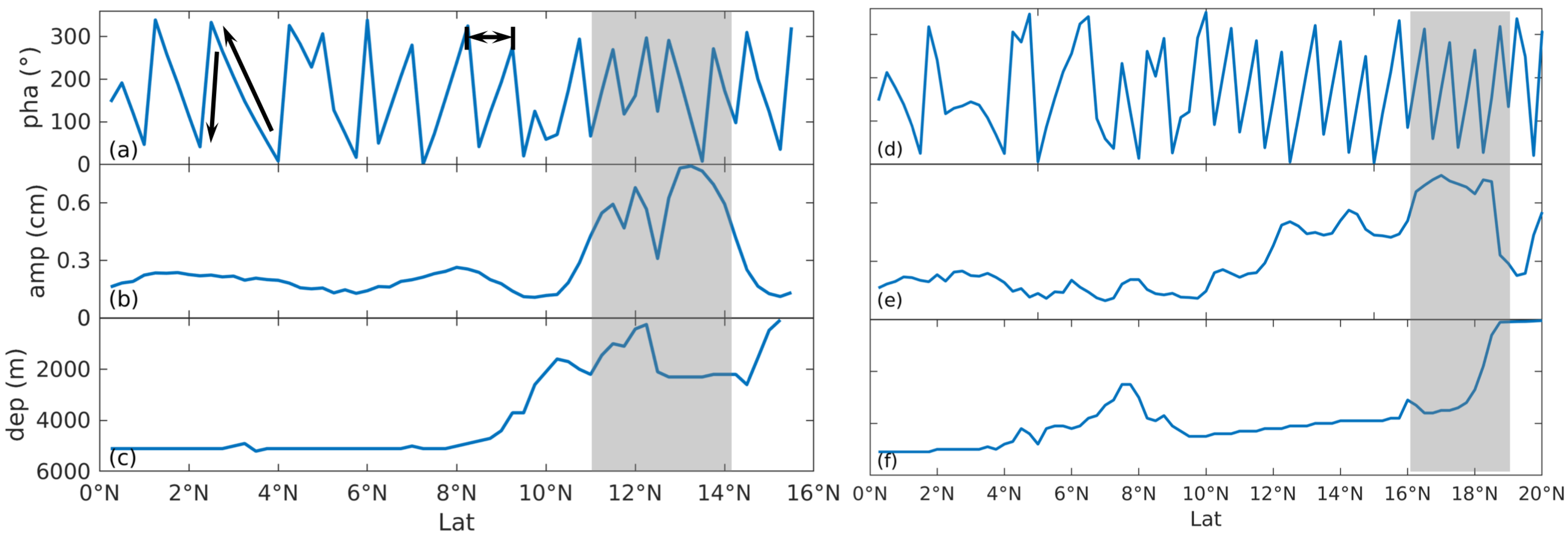 Remotesensing 13 02823 g004 Remotesensing 13 02823 g004