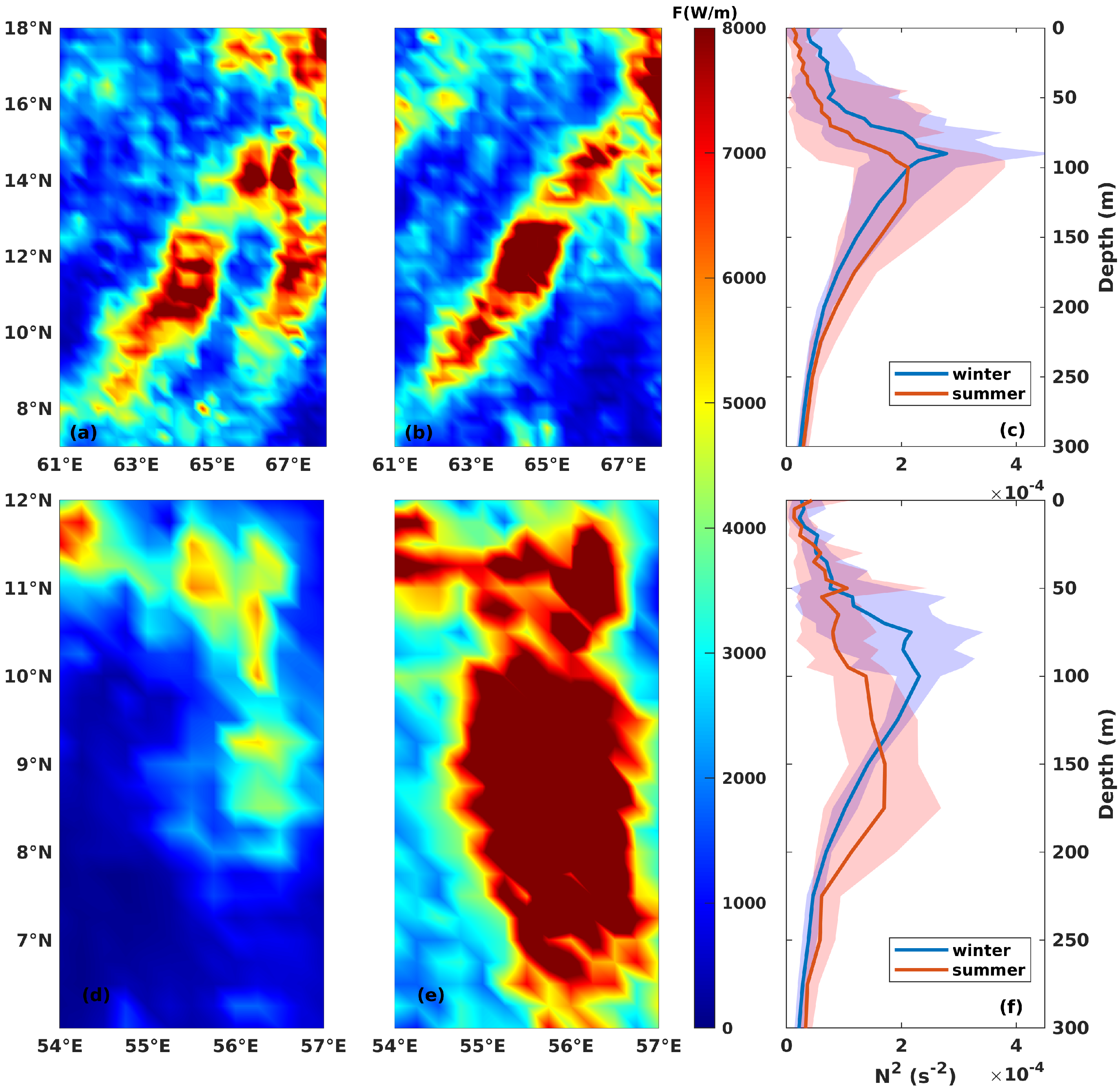 Remotesensing 13 02823 g008 Remotesensing 13 02823 g008