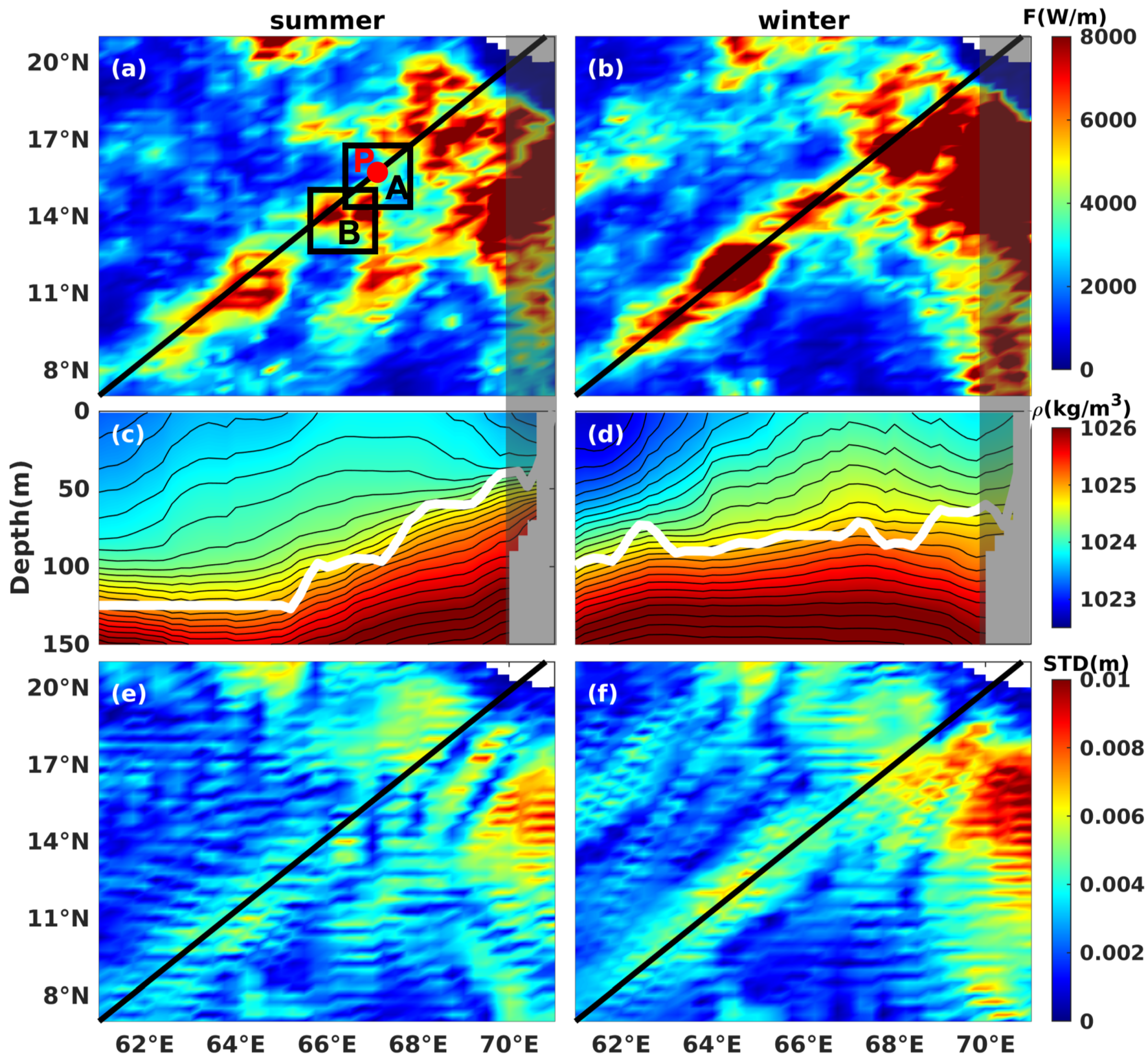 Remotesensing 13 02823 g009 Remotesensing 13 02823 g009