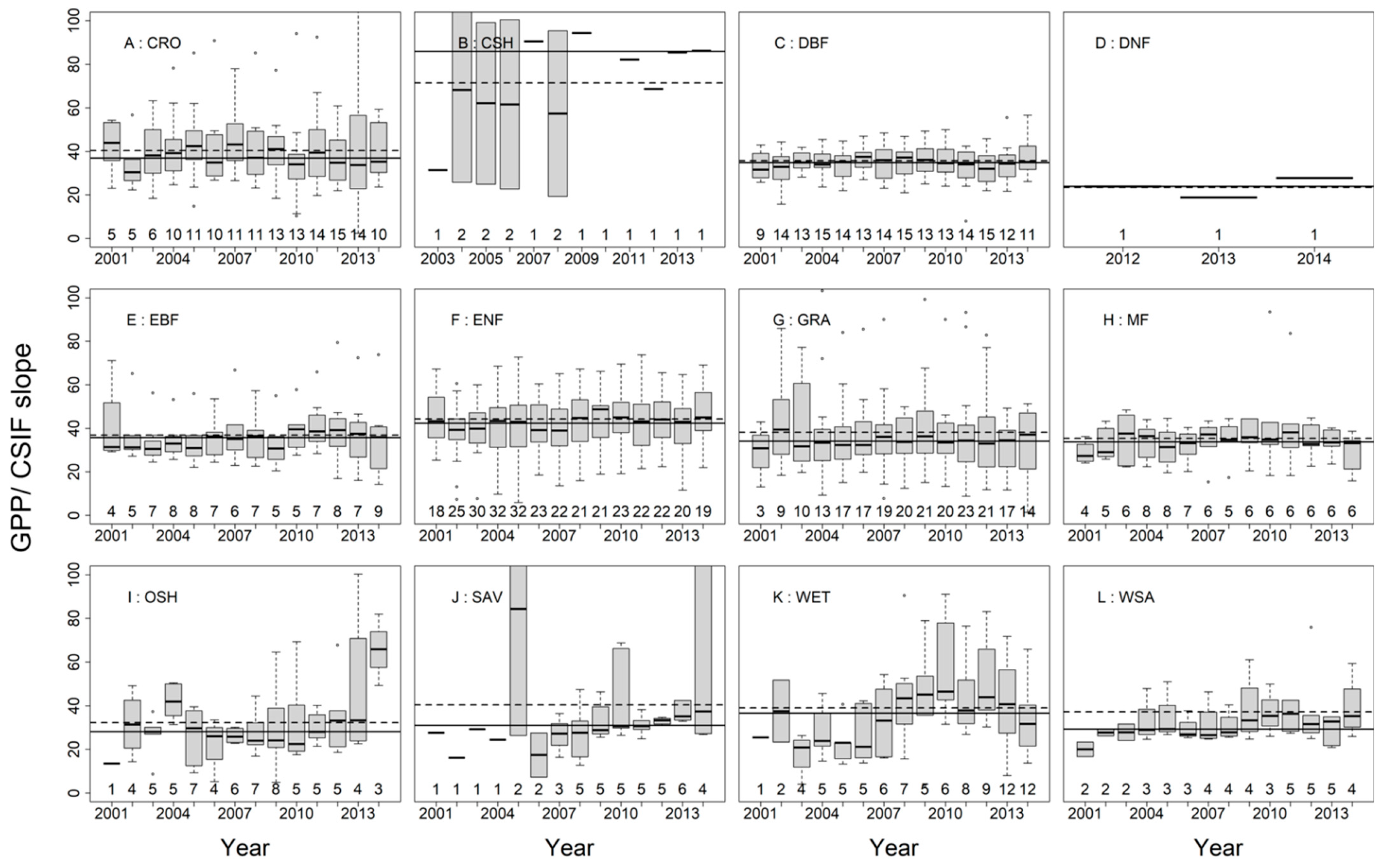 Remotesensing 13 02824 g004