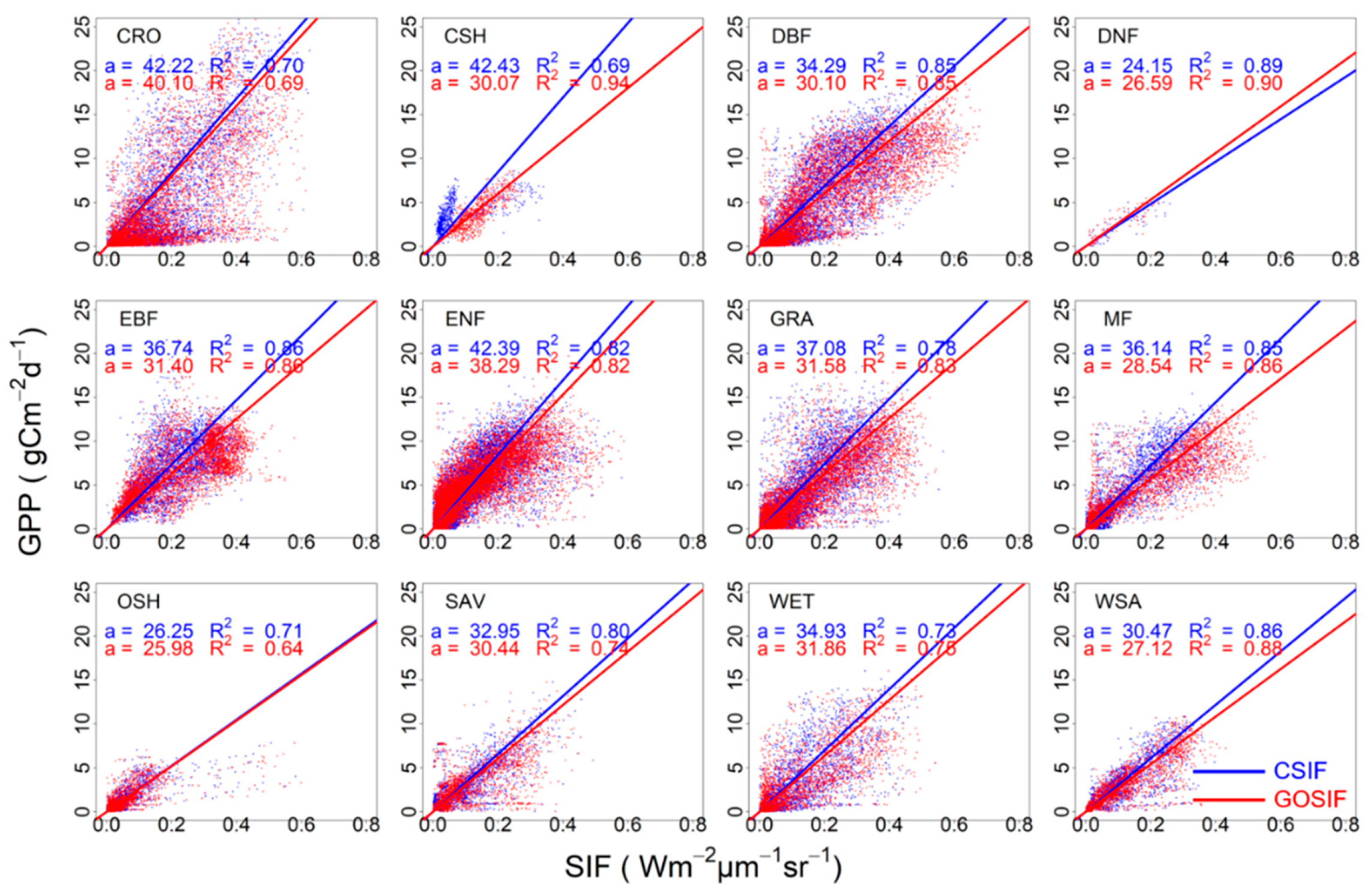 Remotesensing 13 02824 g006