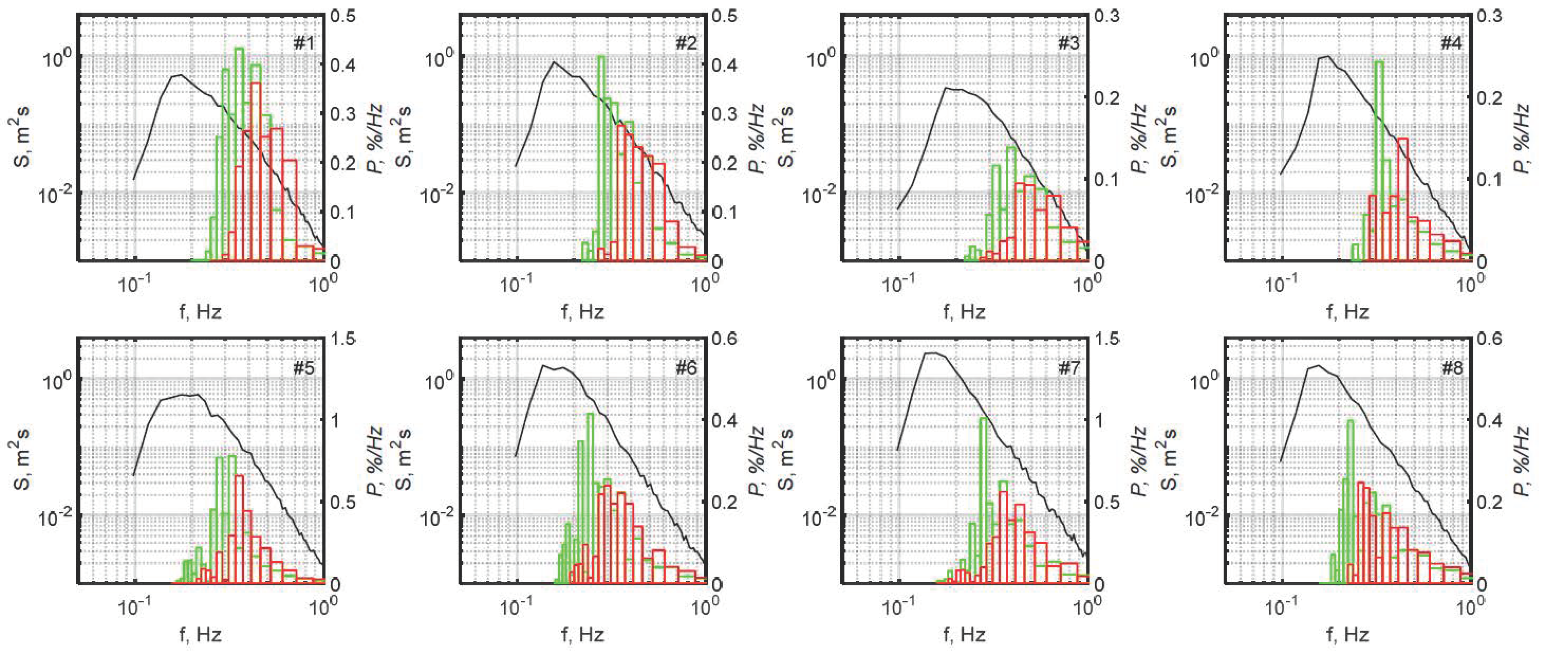Remotesensing 13 02825 g002